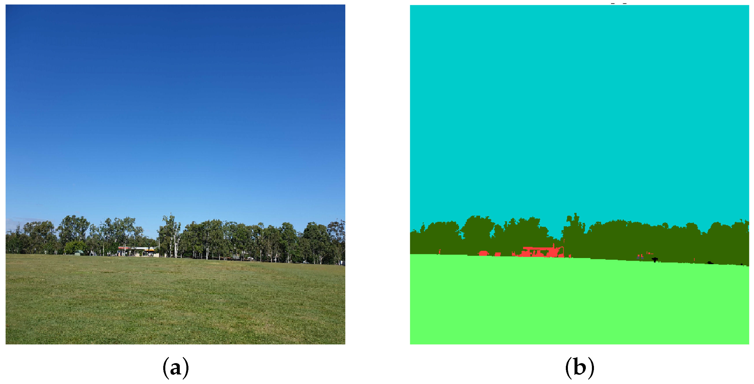 Sensors 22 06895 g002 550