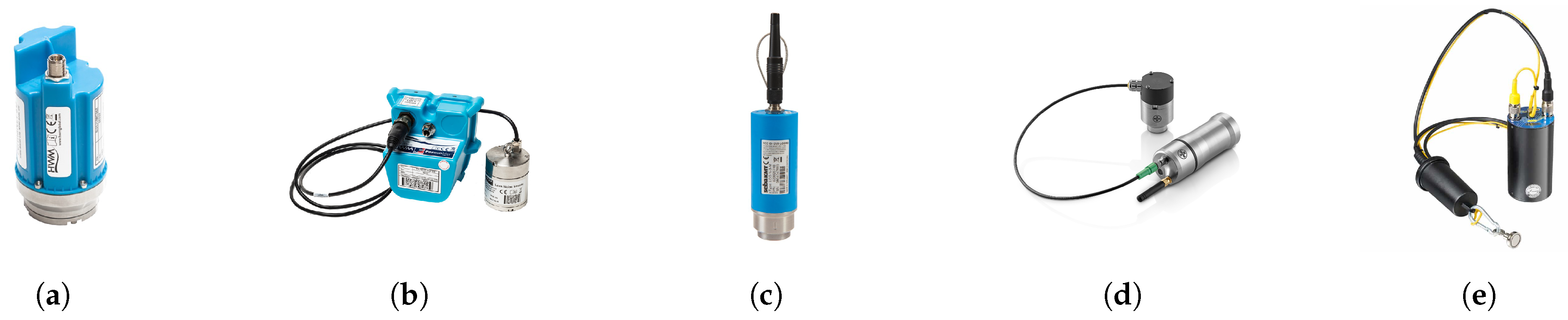 Sensors 22 06897 g001 550