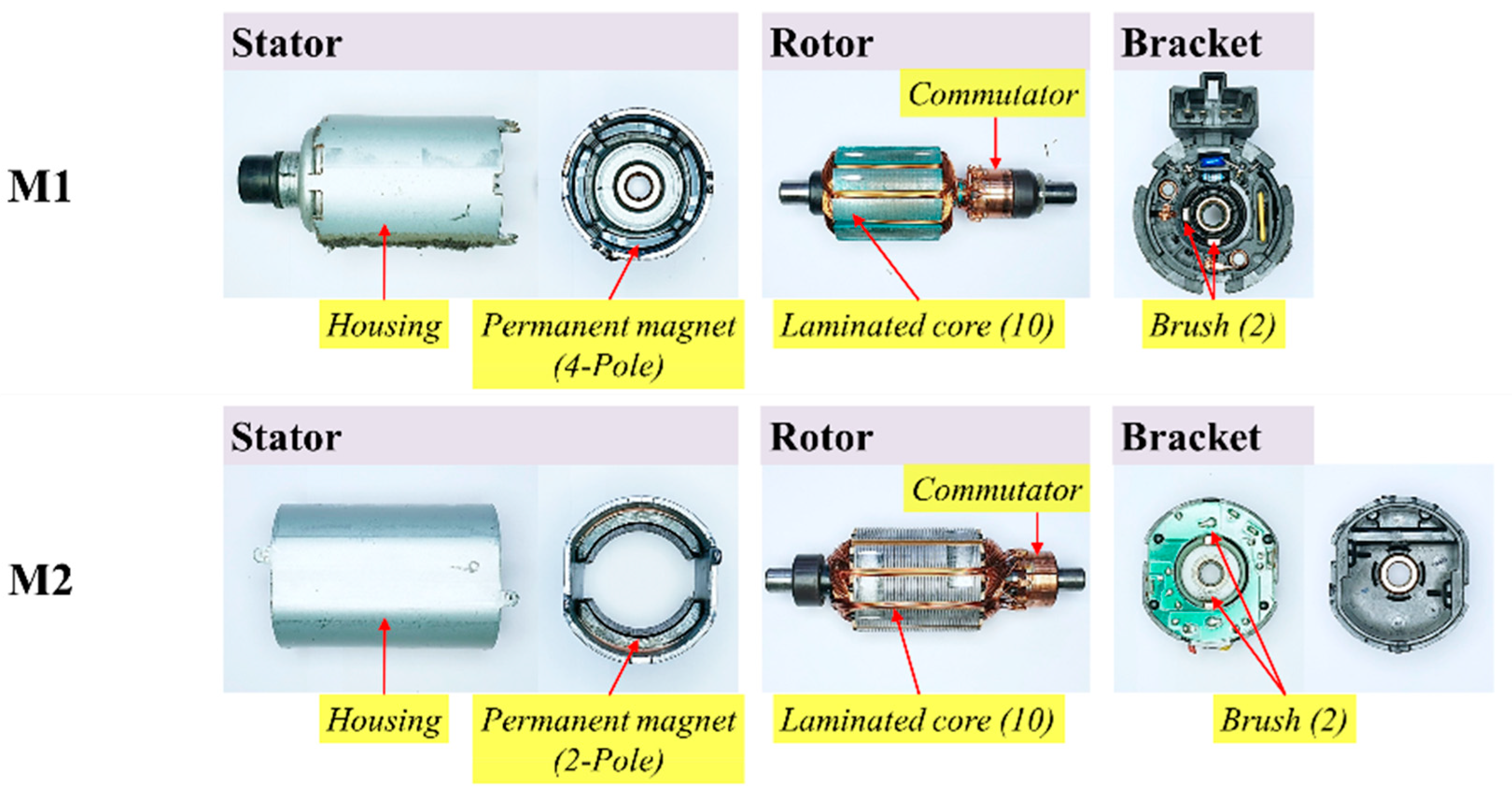 Sensors 22 06898 g001 550