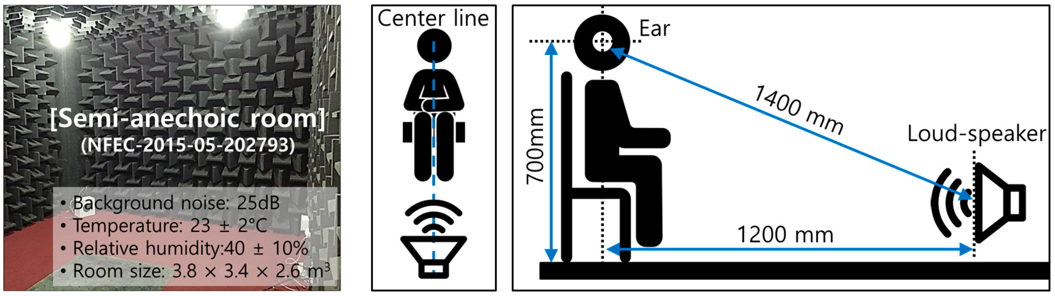 Sensors 22 06898 g004 550