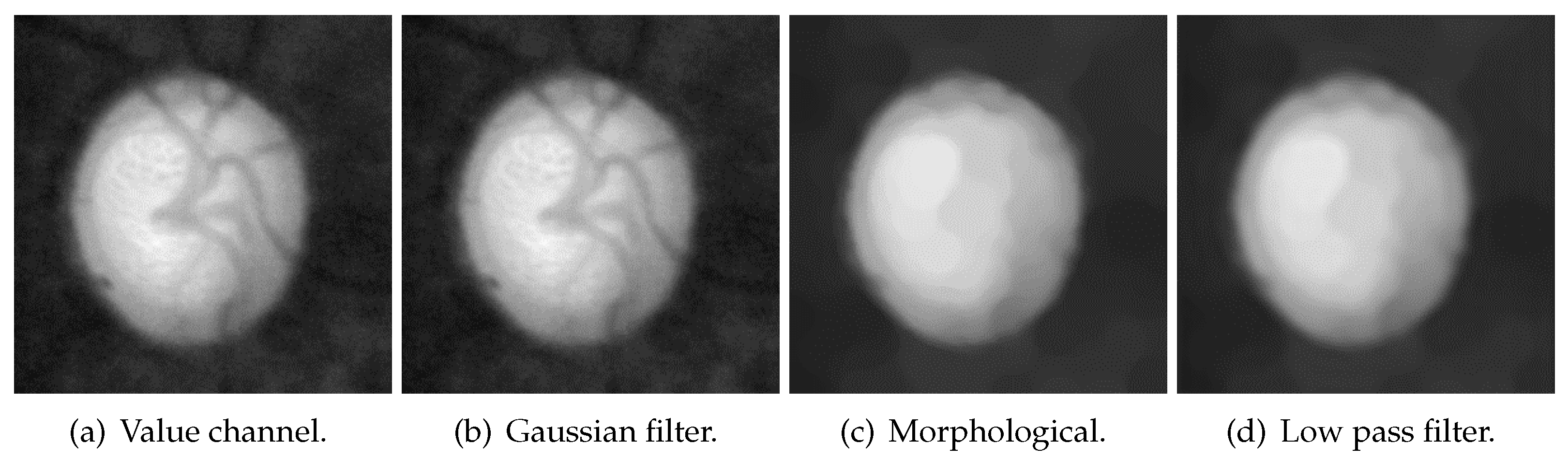 Sensors 22 06899 g013