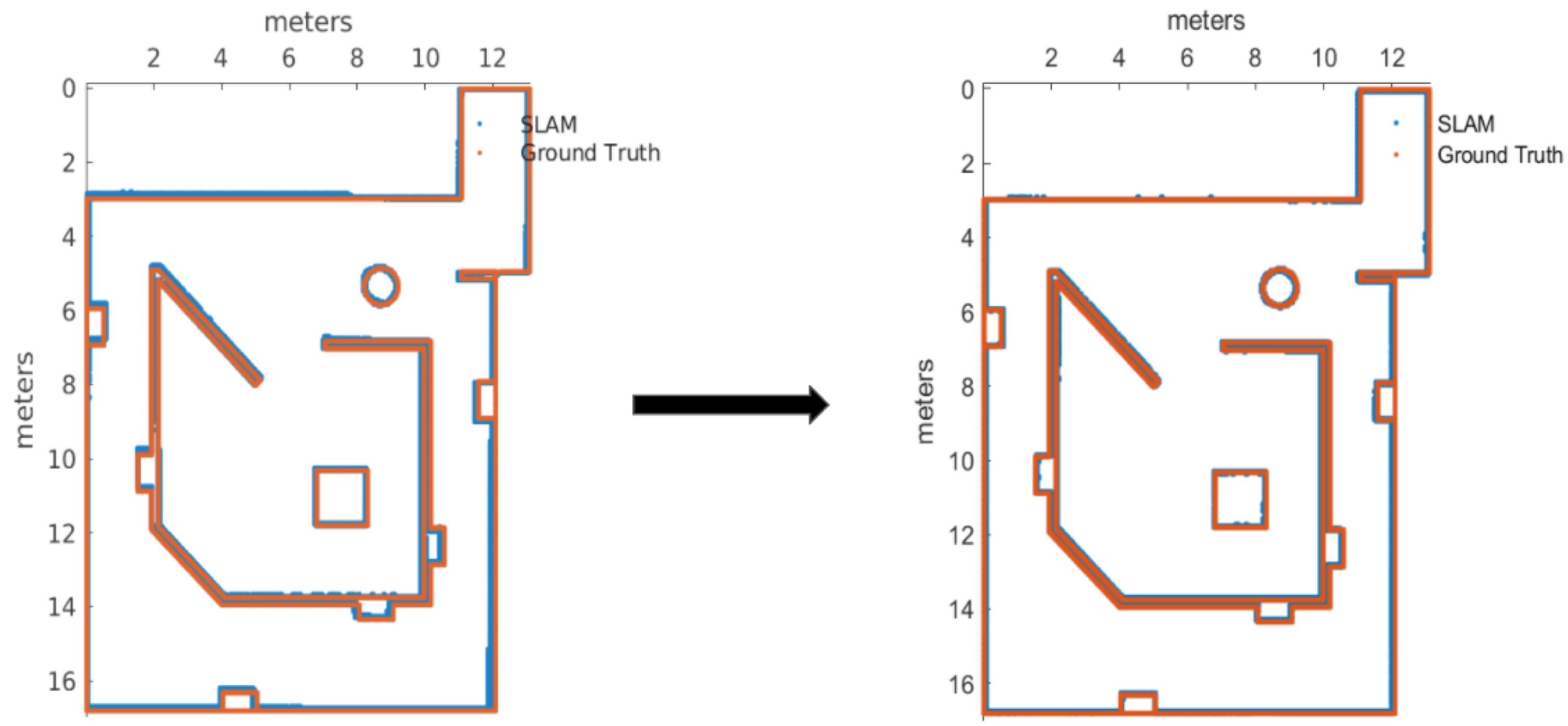 Sensors 22 06903 g010