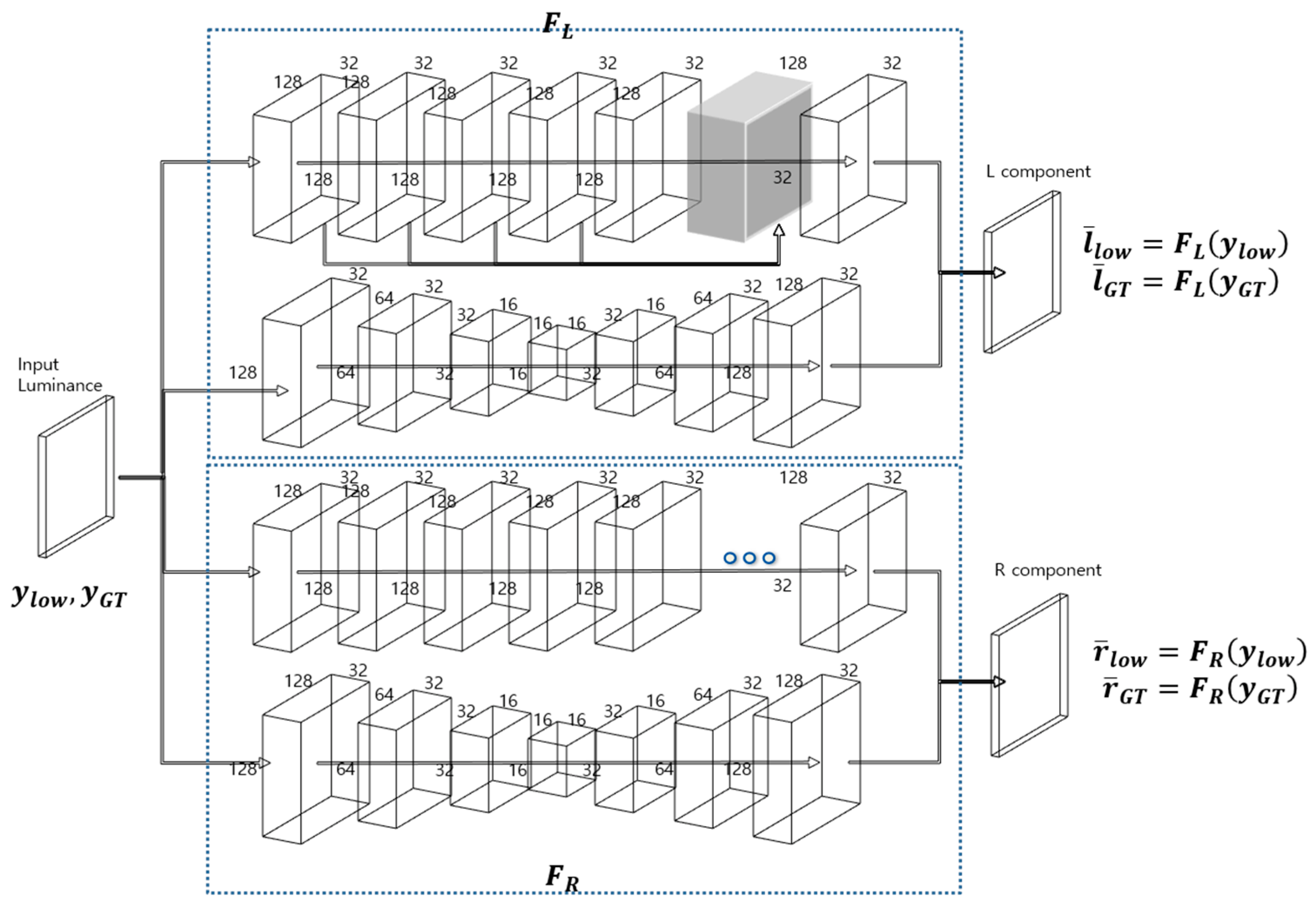 Sensors 22 06904 g001 550