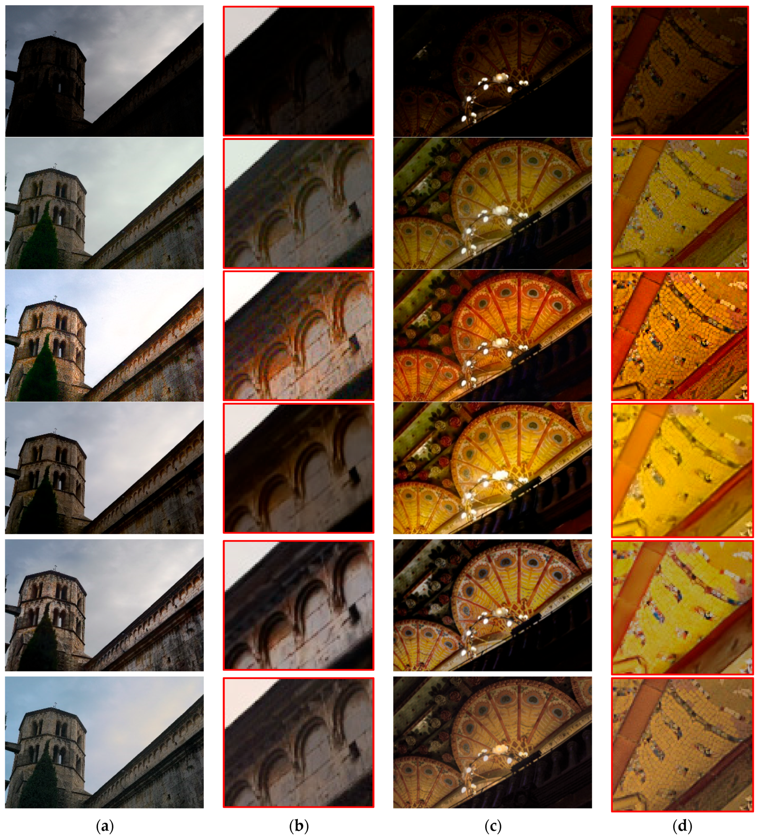 Sensors 22 06904 g006 550