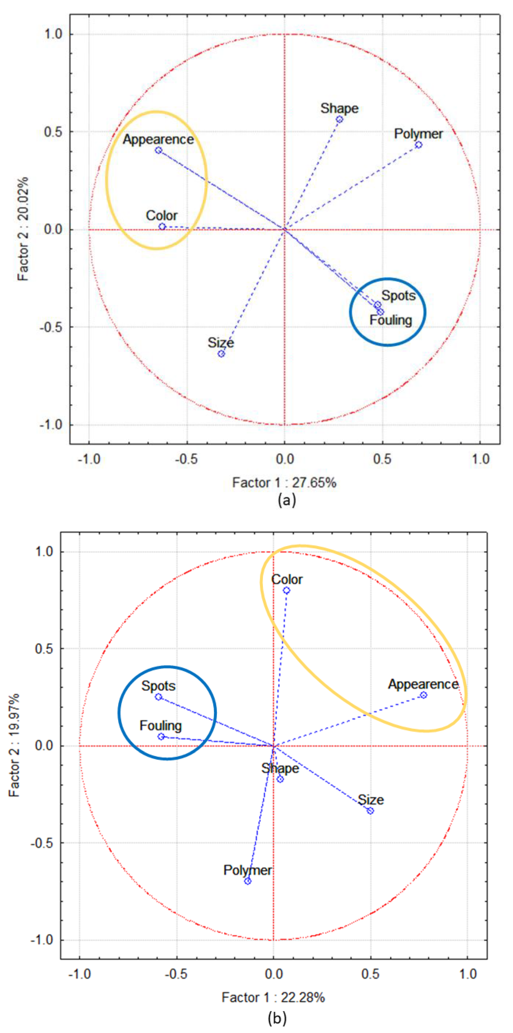 Sensors 22 06910 g004a Sensors 22 06910 g004a