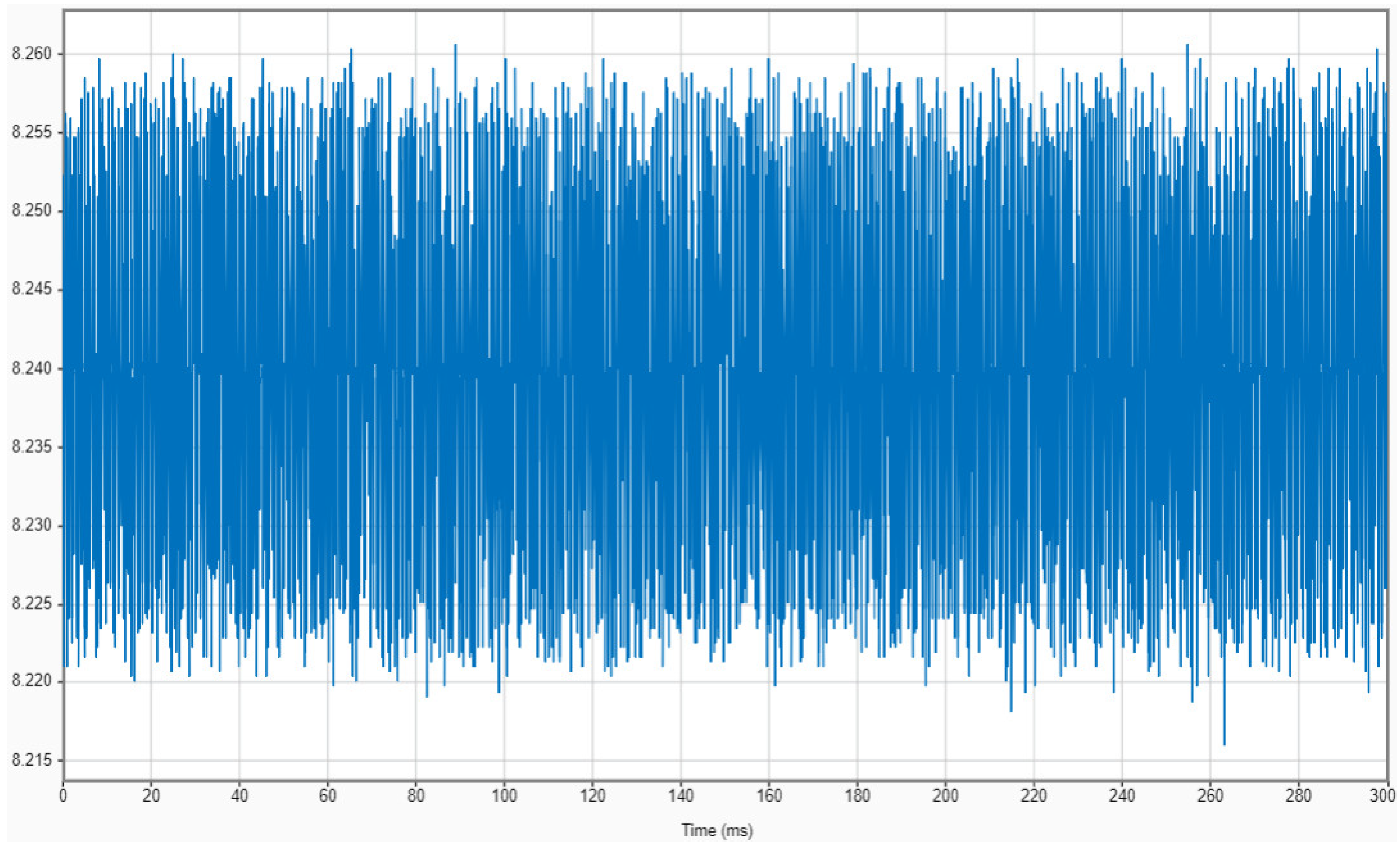 Sensors 22 06911 g002 550