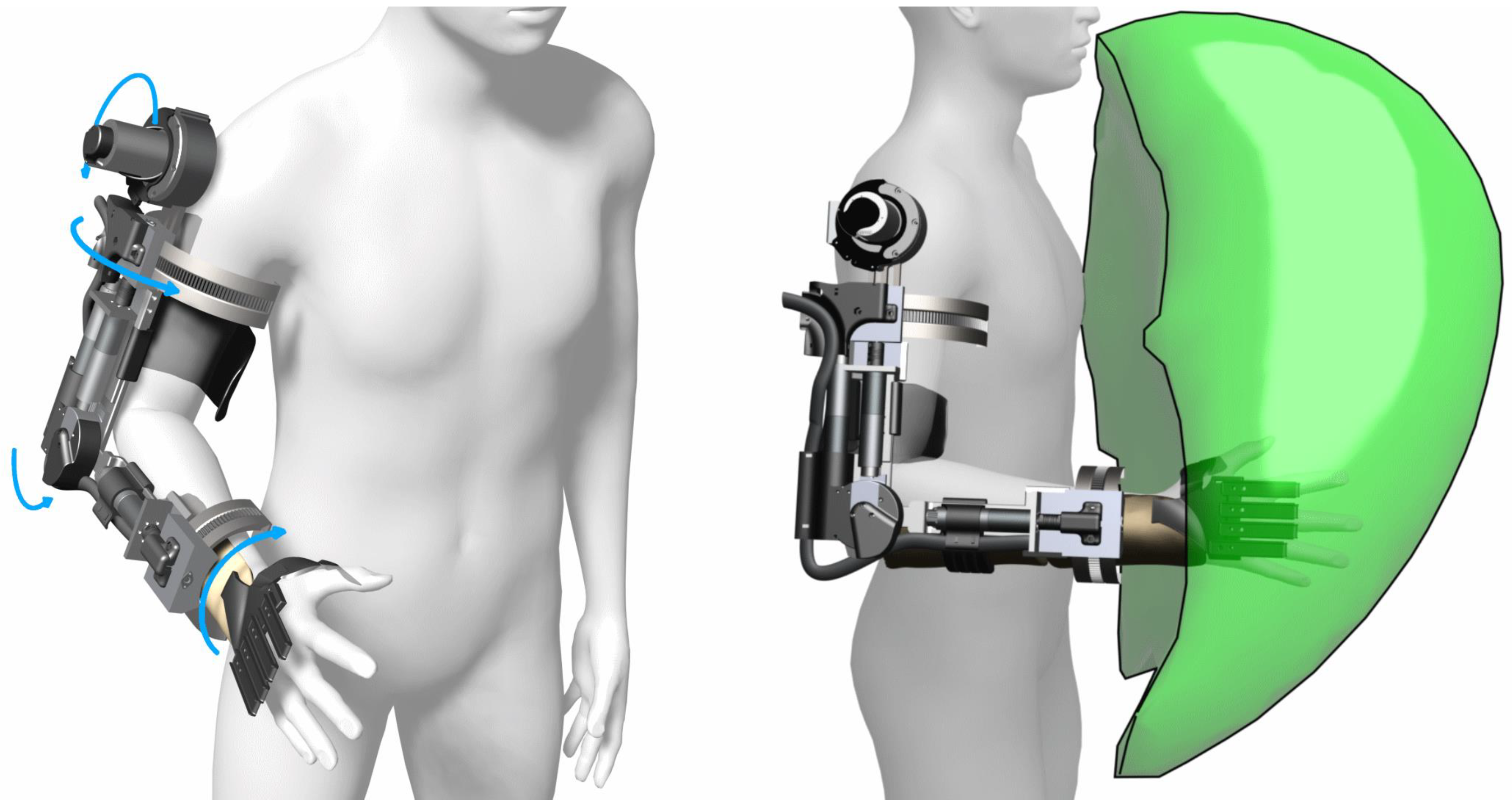 Sensors 22 06919 g004