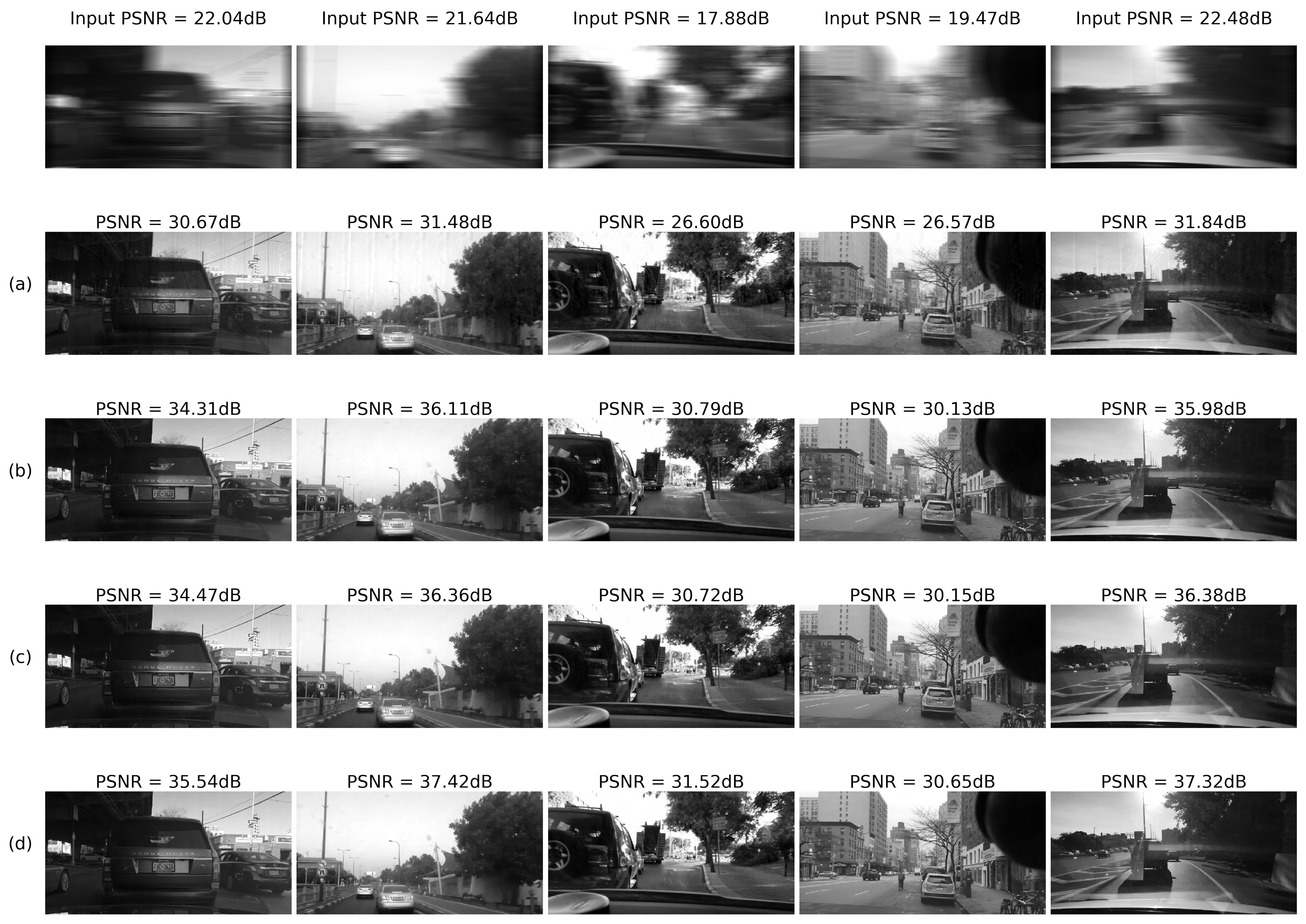 Sensors 22 06923 g009 550