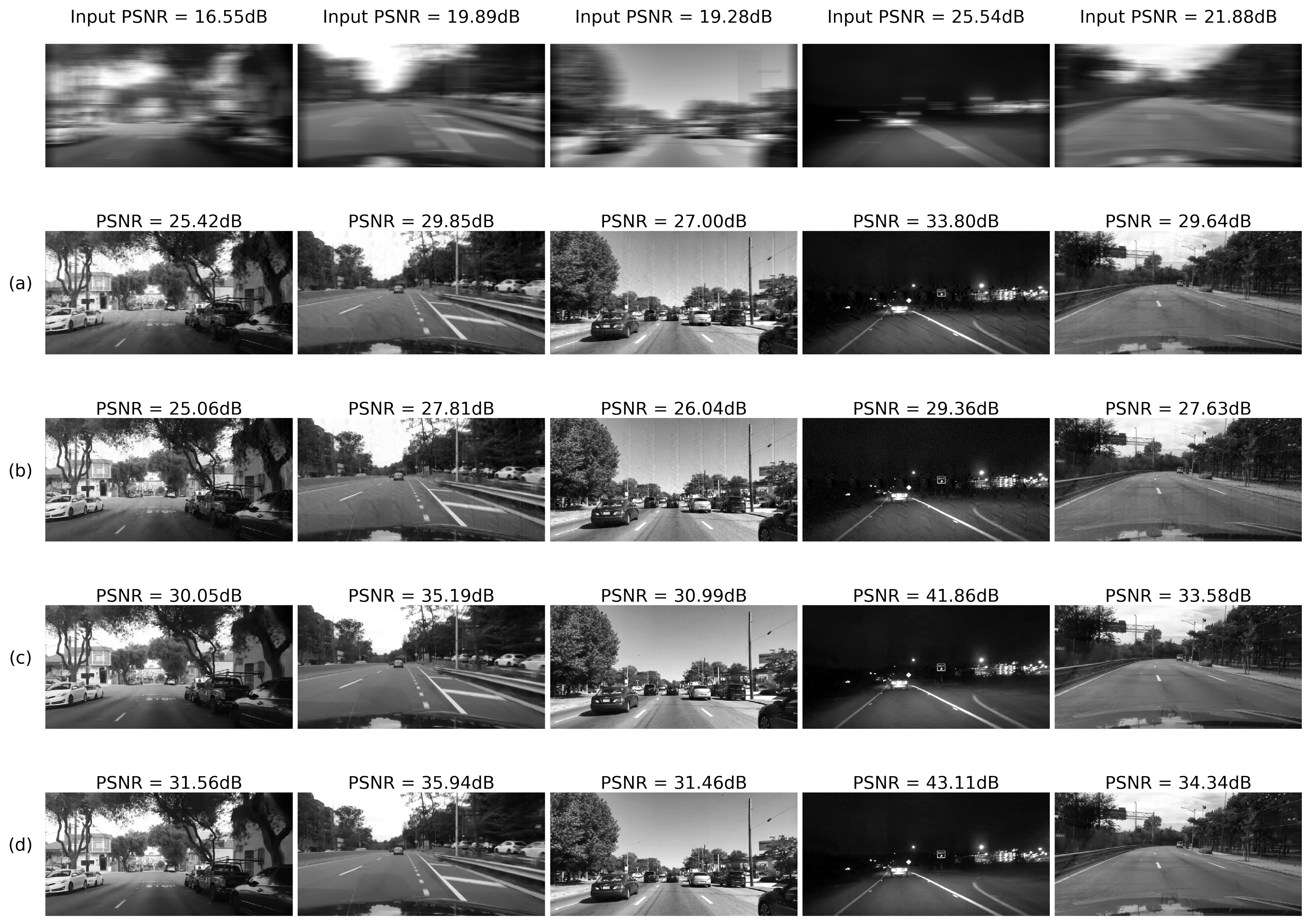 Sensors 22 06923 g010 550