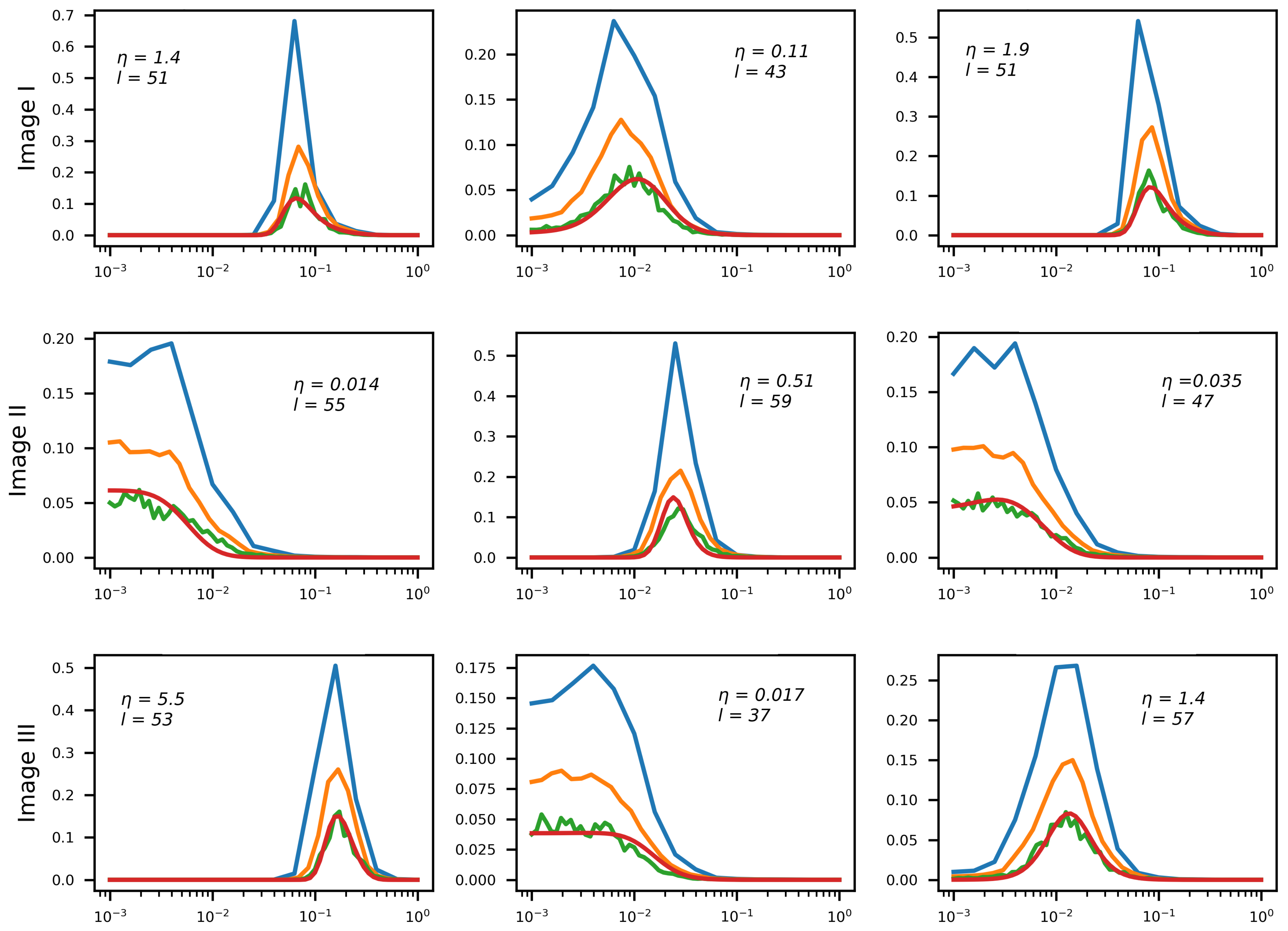 Sensors 22 06923 g012 550