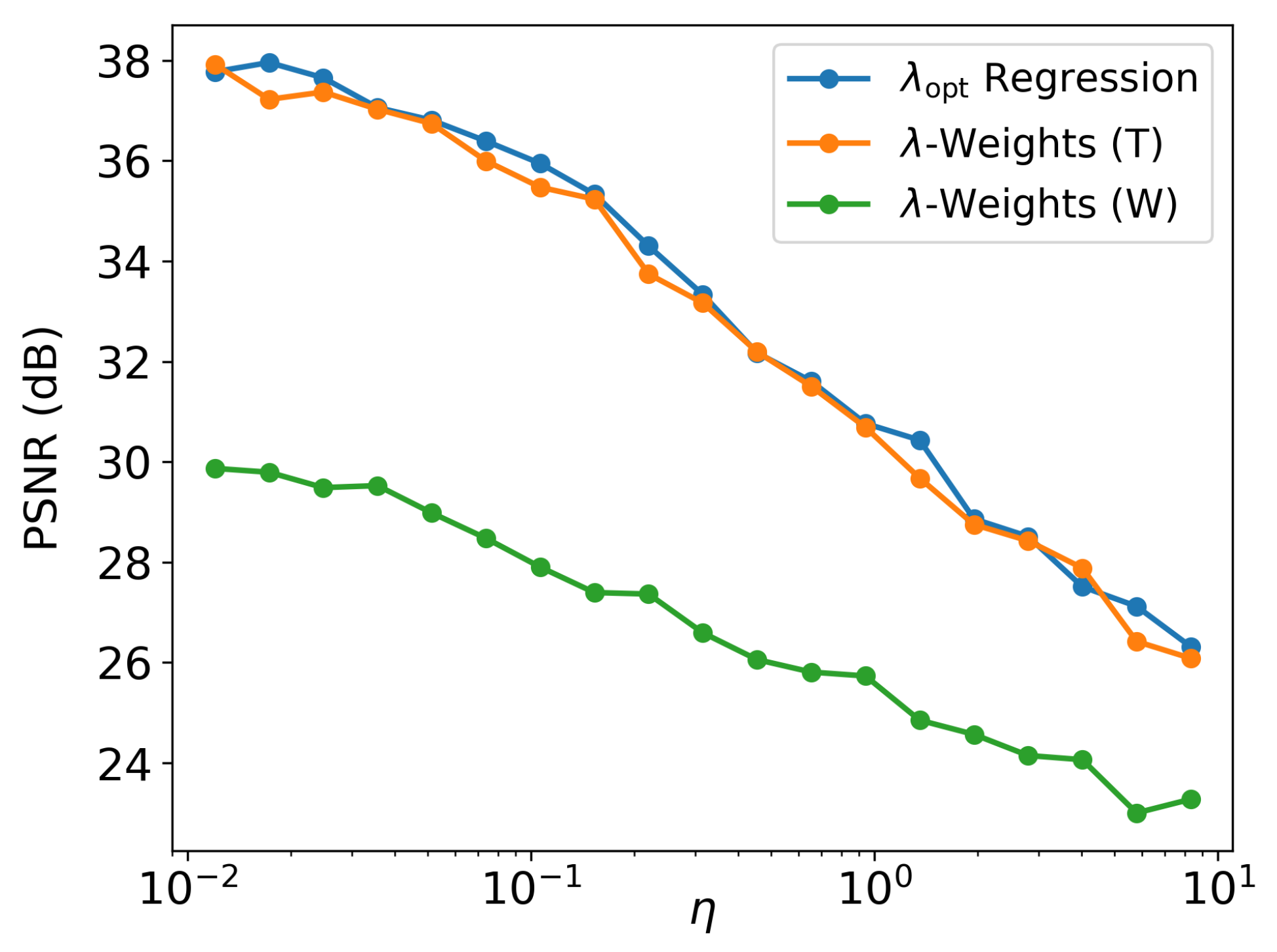 Sensors 22 06923 g014 550