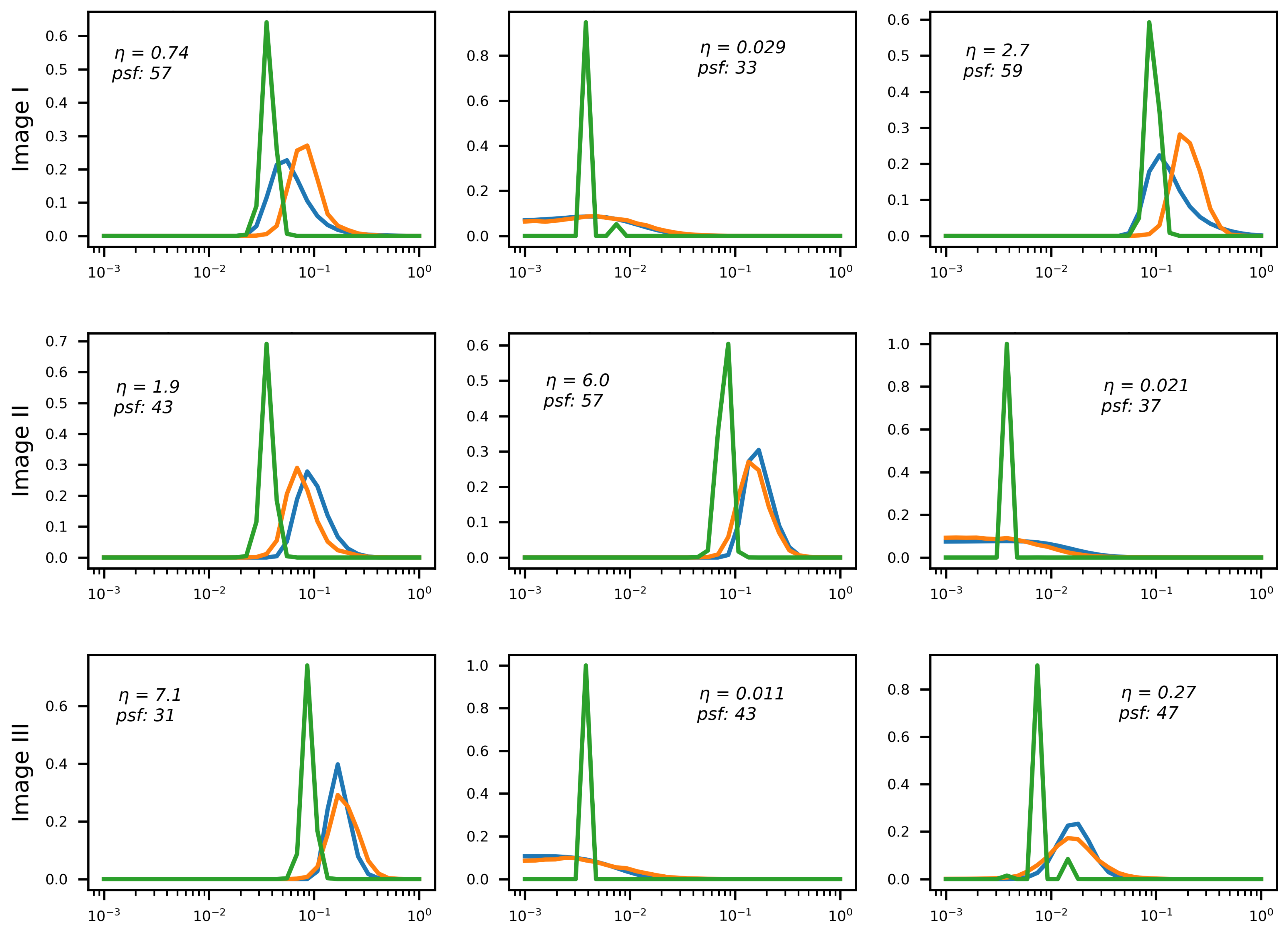 Sensors 22 06923 g015 550