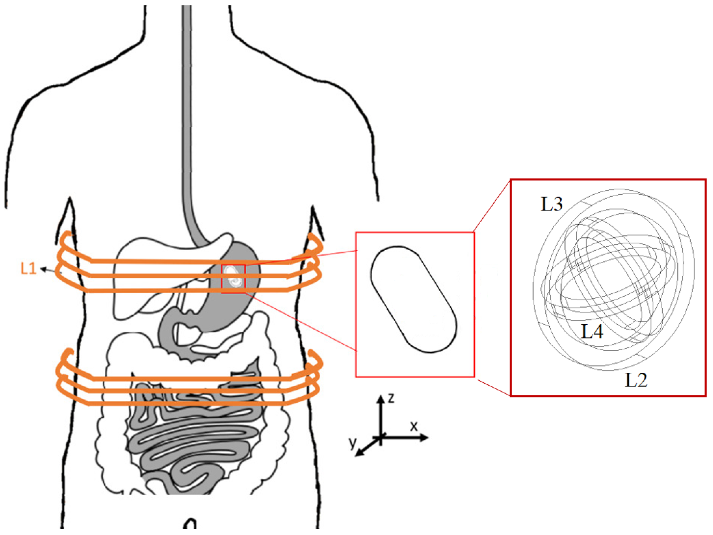 Sensors 22 06924 g001 550