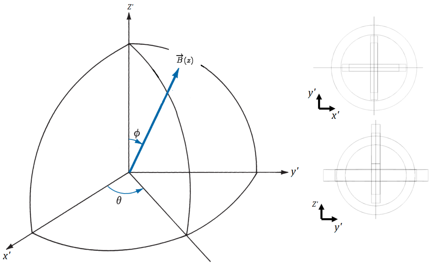 Sensors 22 06924 g004 550