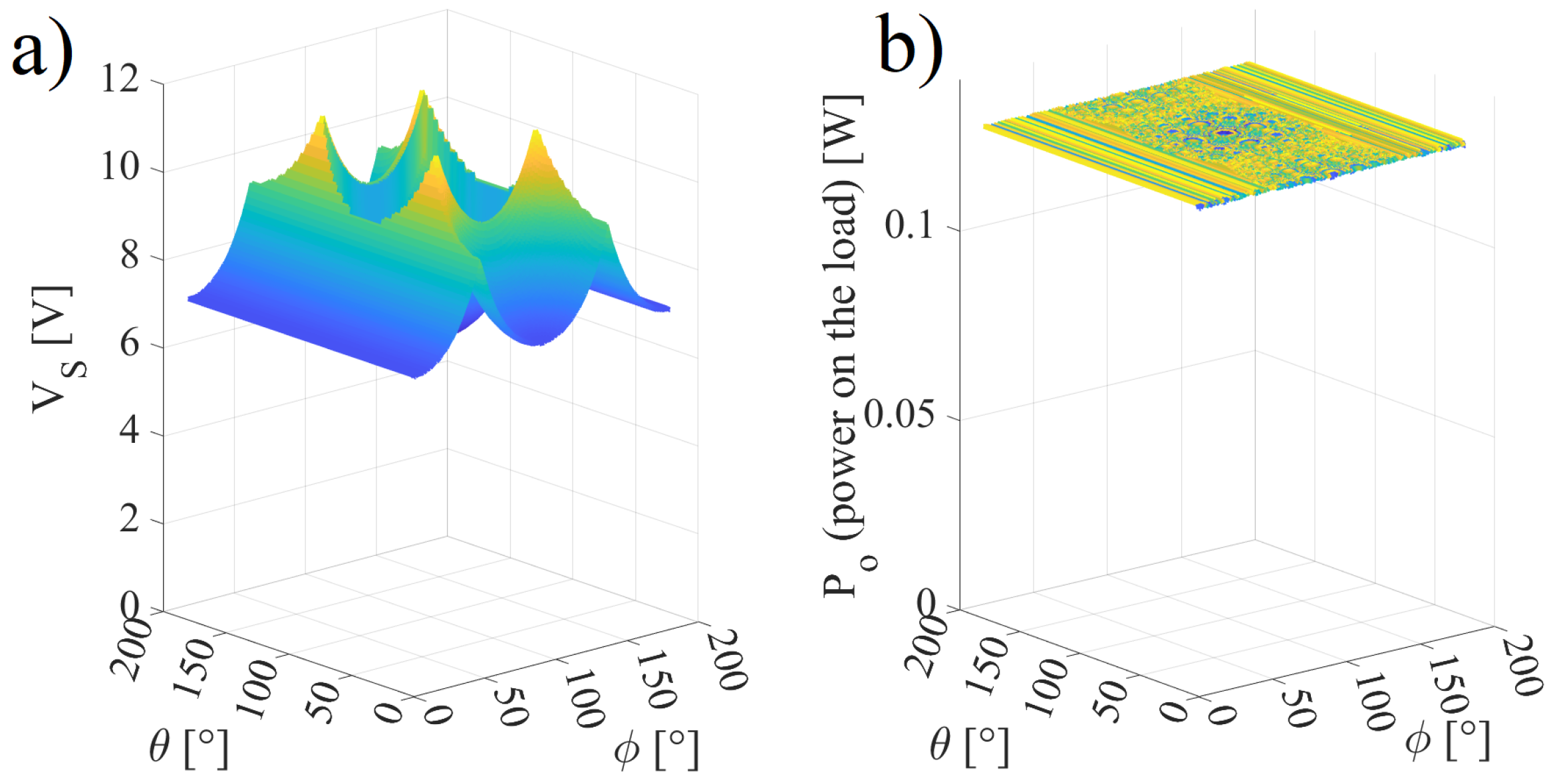 Sensors 22 06924 g013 550