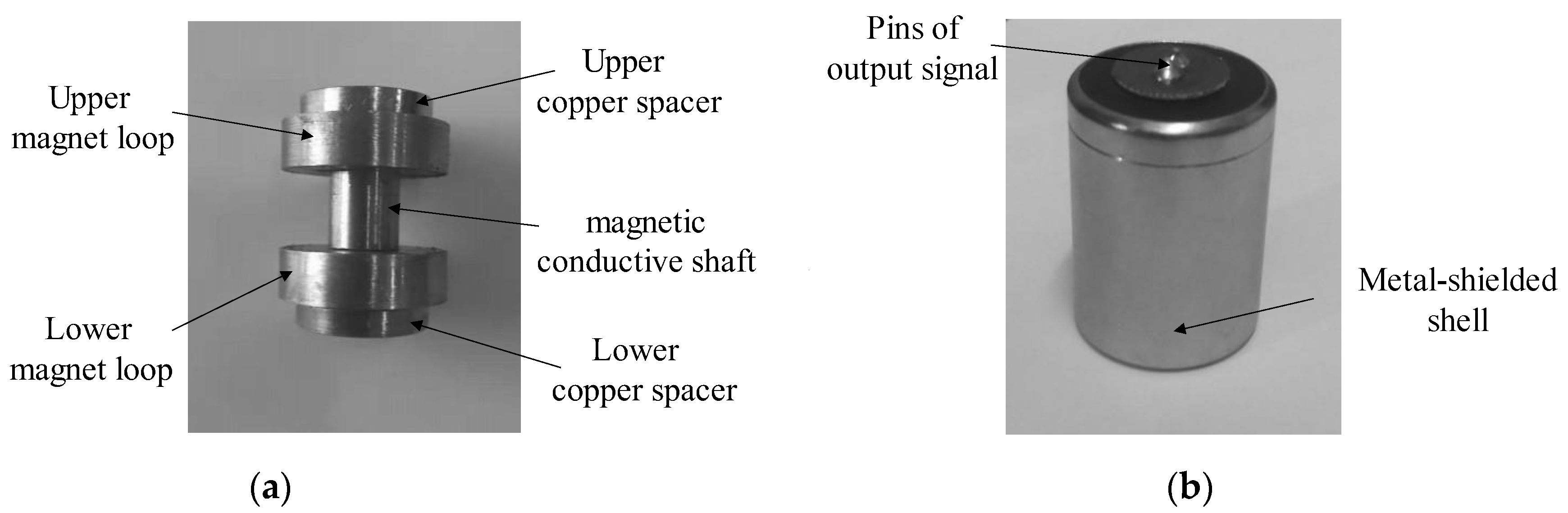 Sensors 22 06925 g015
