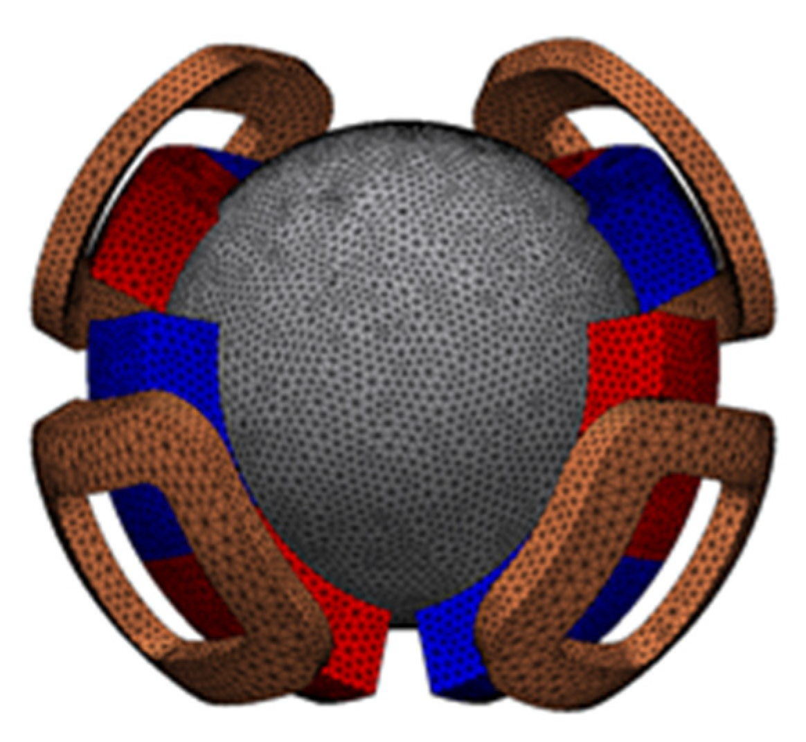 Sensors 22 06926 g005 550