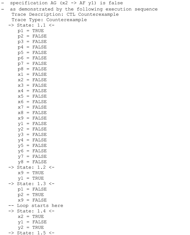 Sensors 22 06936 i006