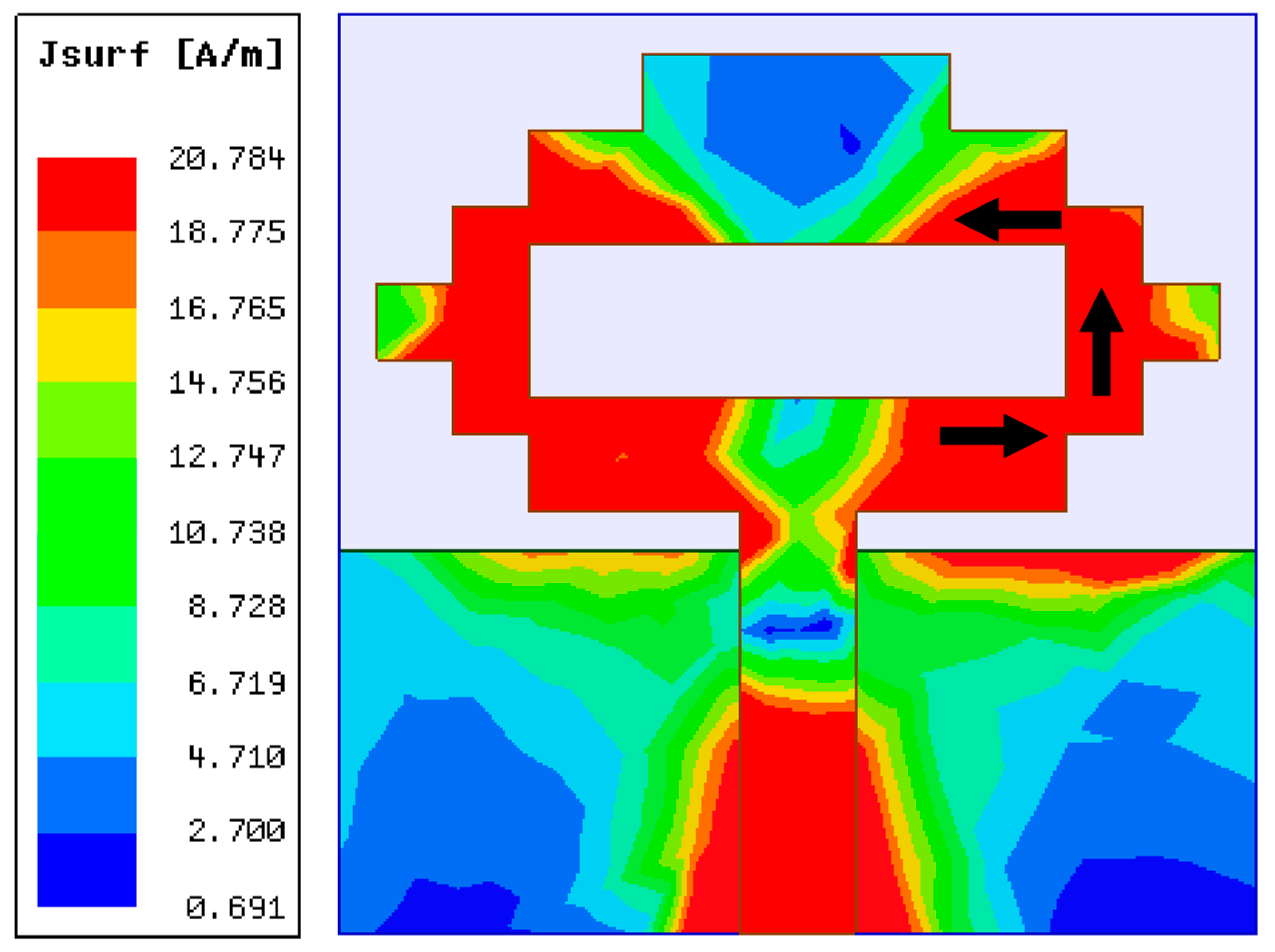 Sensors 22 06937 g003
