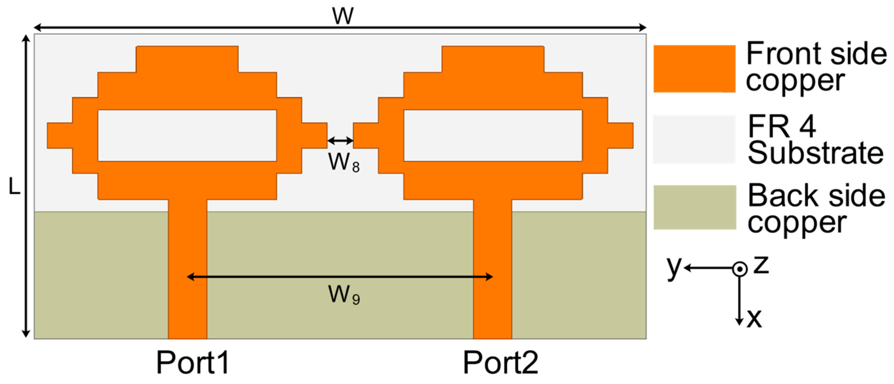 Sensors 22 06937 g004