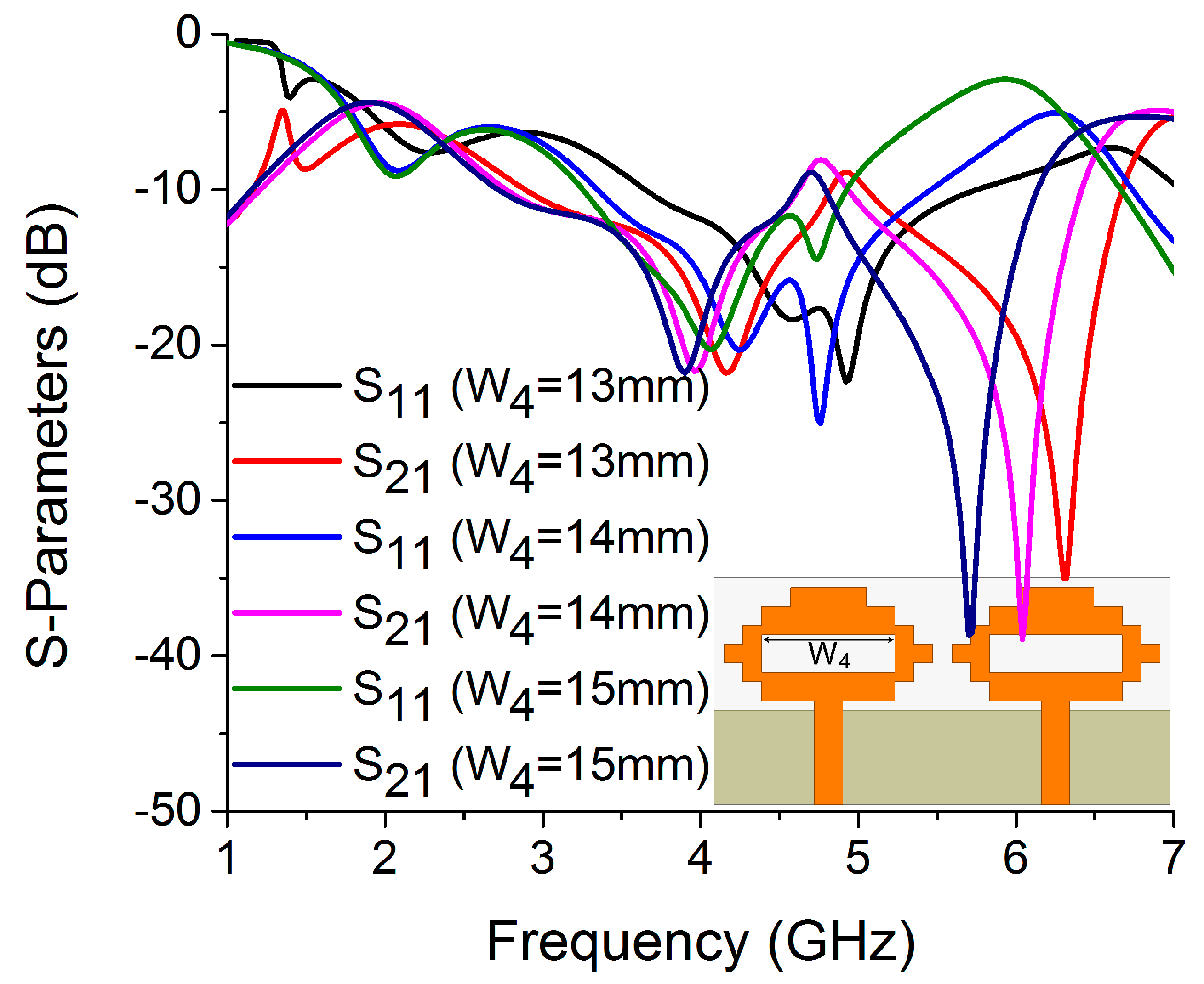 Sensors 22 06937 g018