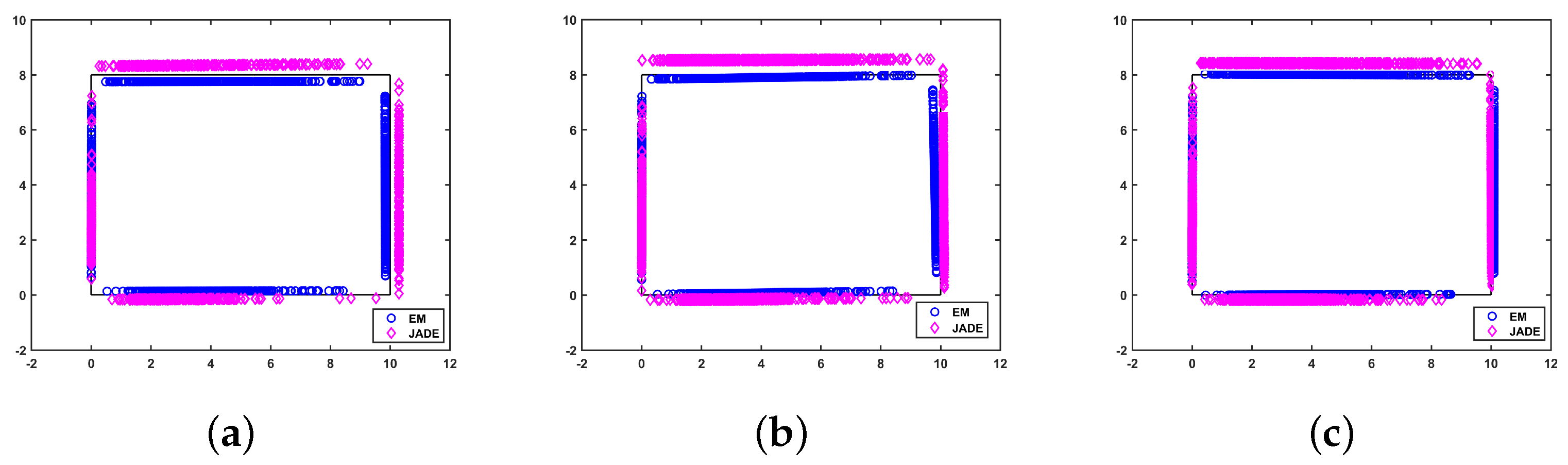 Sensors 22 06941 g007 550