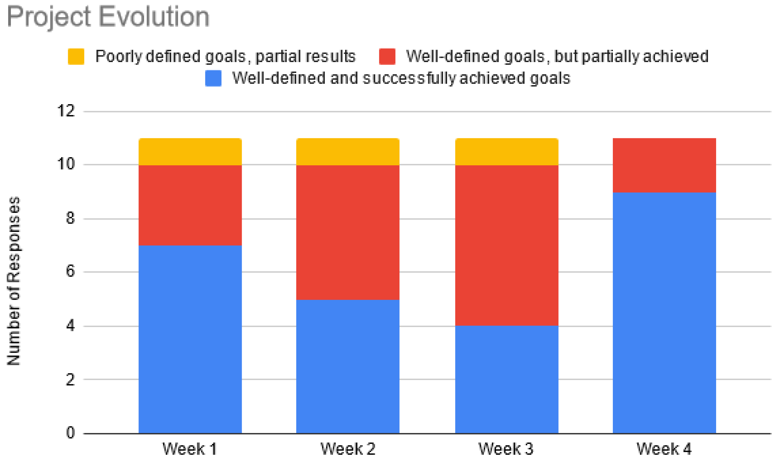 Sensors 22 06944 g009 Sensors 22 06944 g009