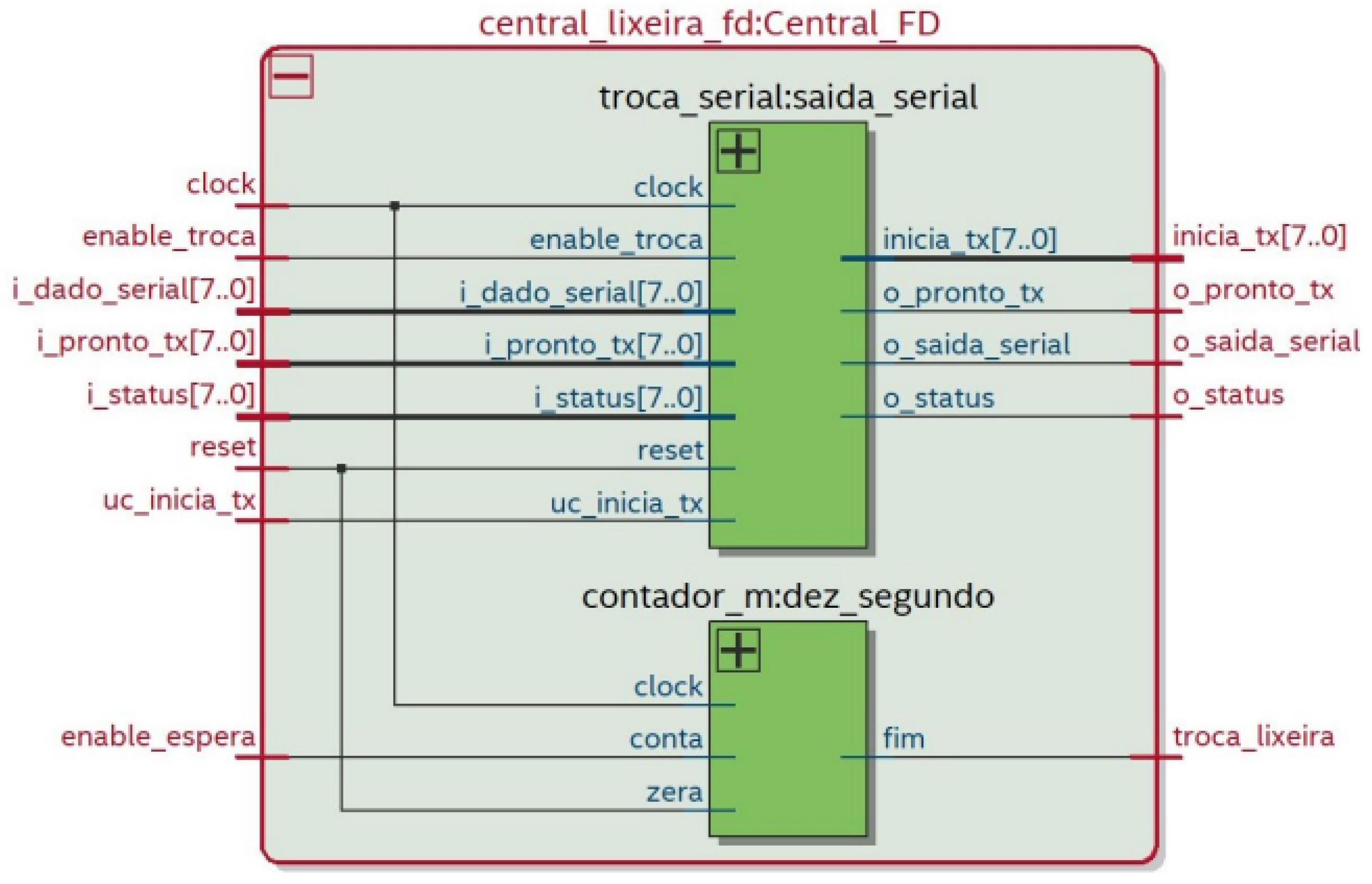 Sensors 22 06944 g012 Sensors 22 06944 g012