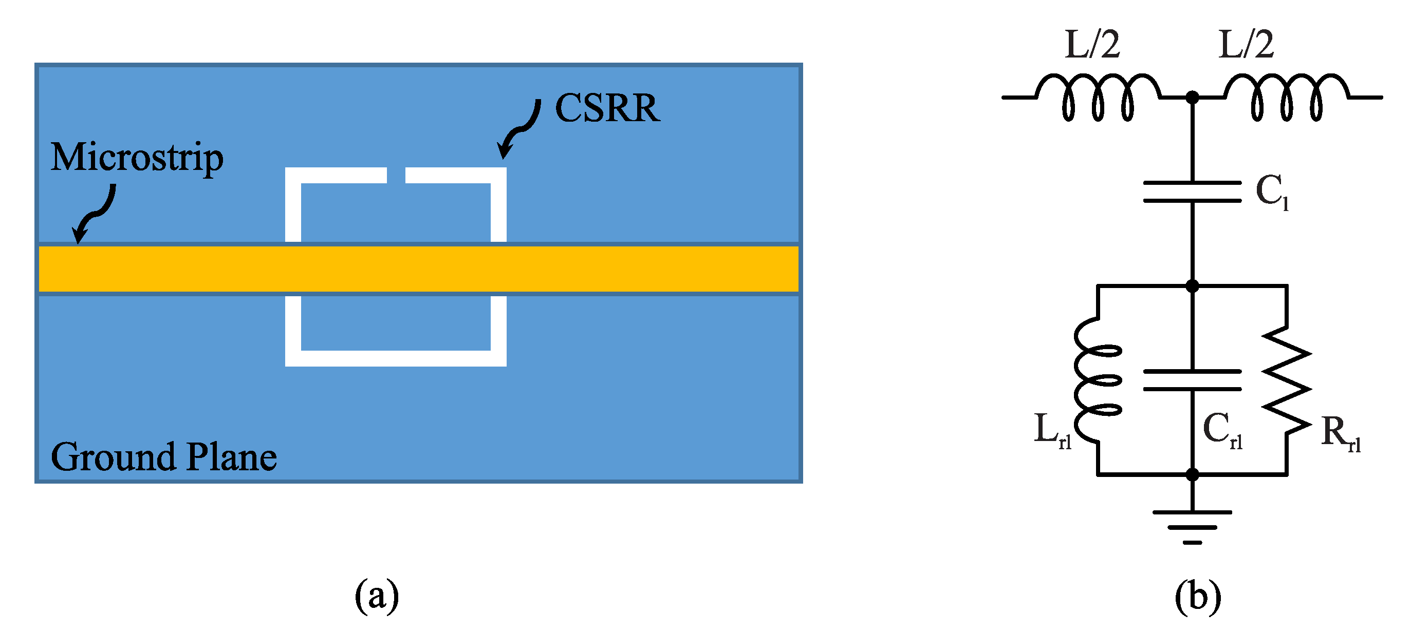 Sensors 22 06946 g004 550