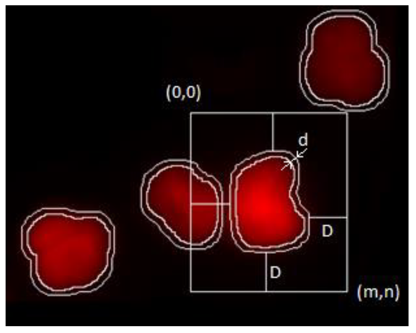 Sensors 22 06952 g001