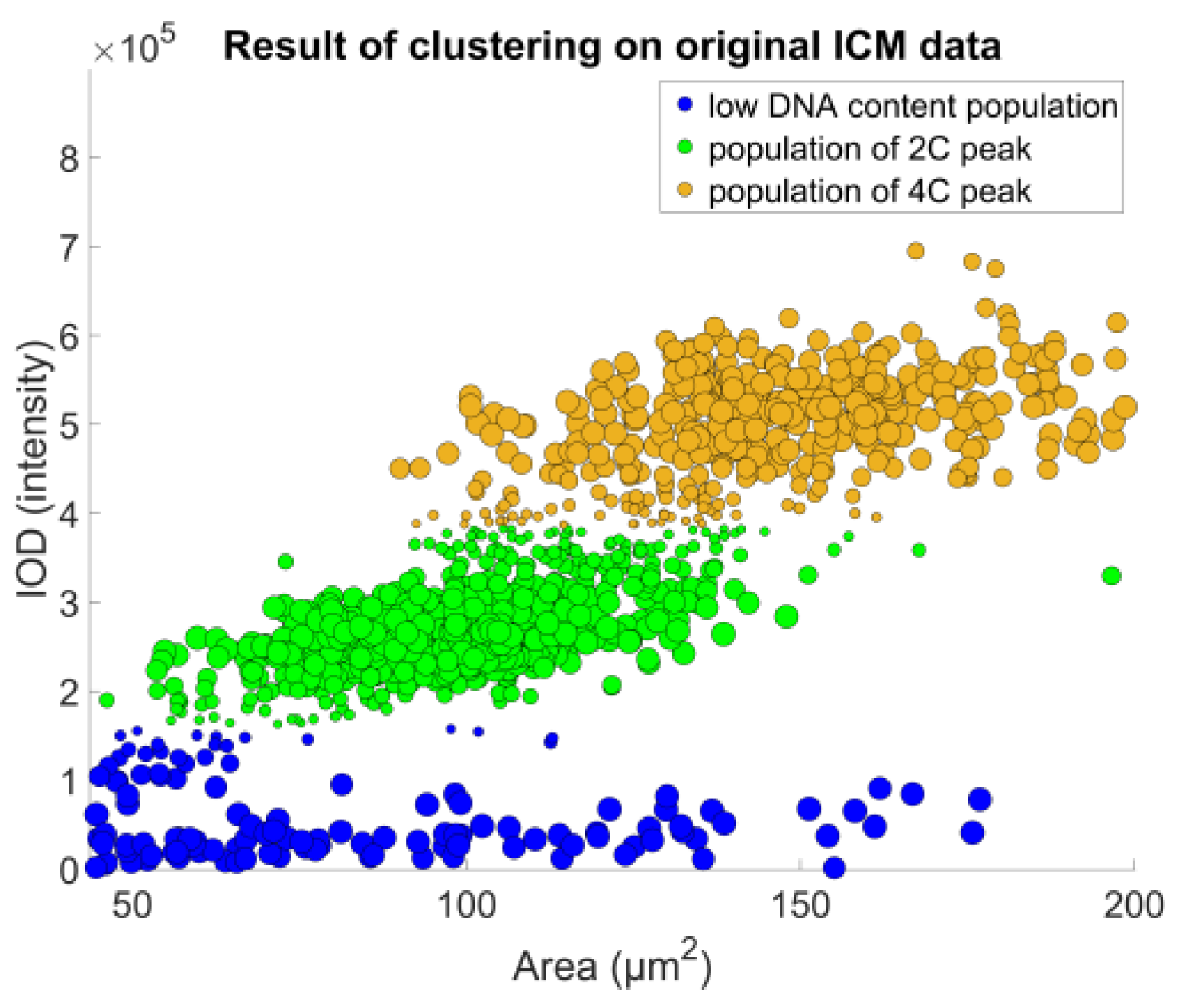 Sensors 22 06952 g010