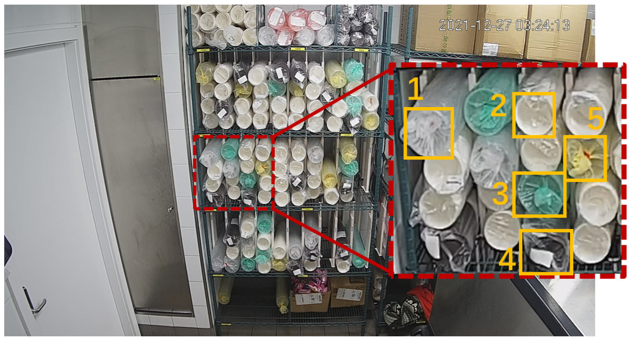 Sensors 22 06956 g005 550