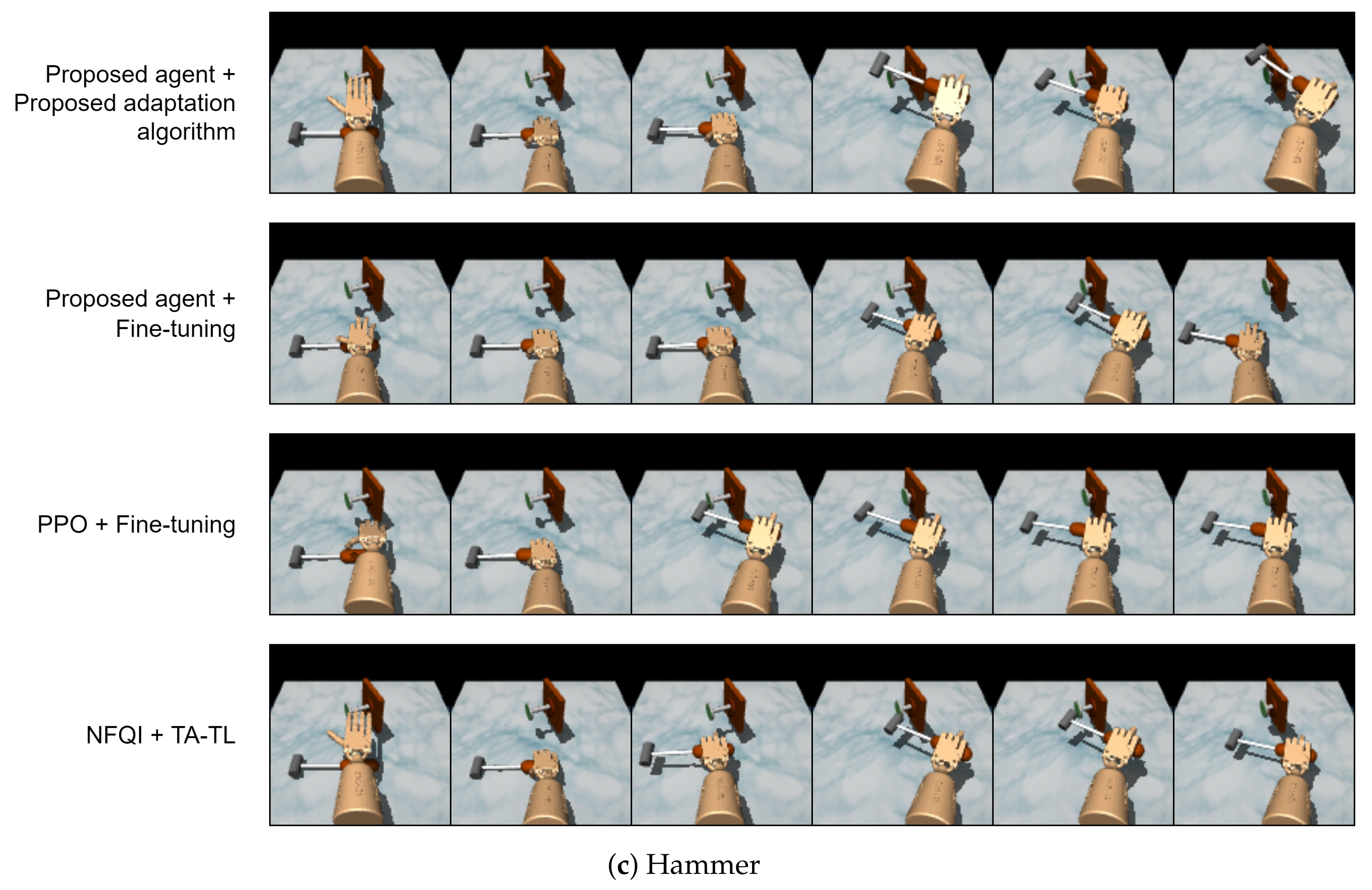 Sensors 22 06959 g006b 550