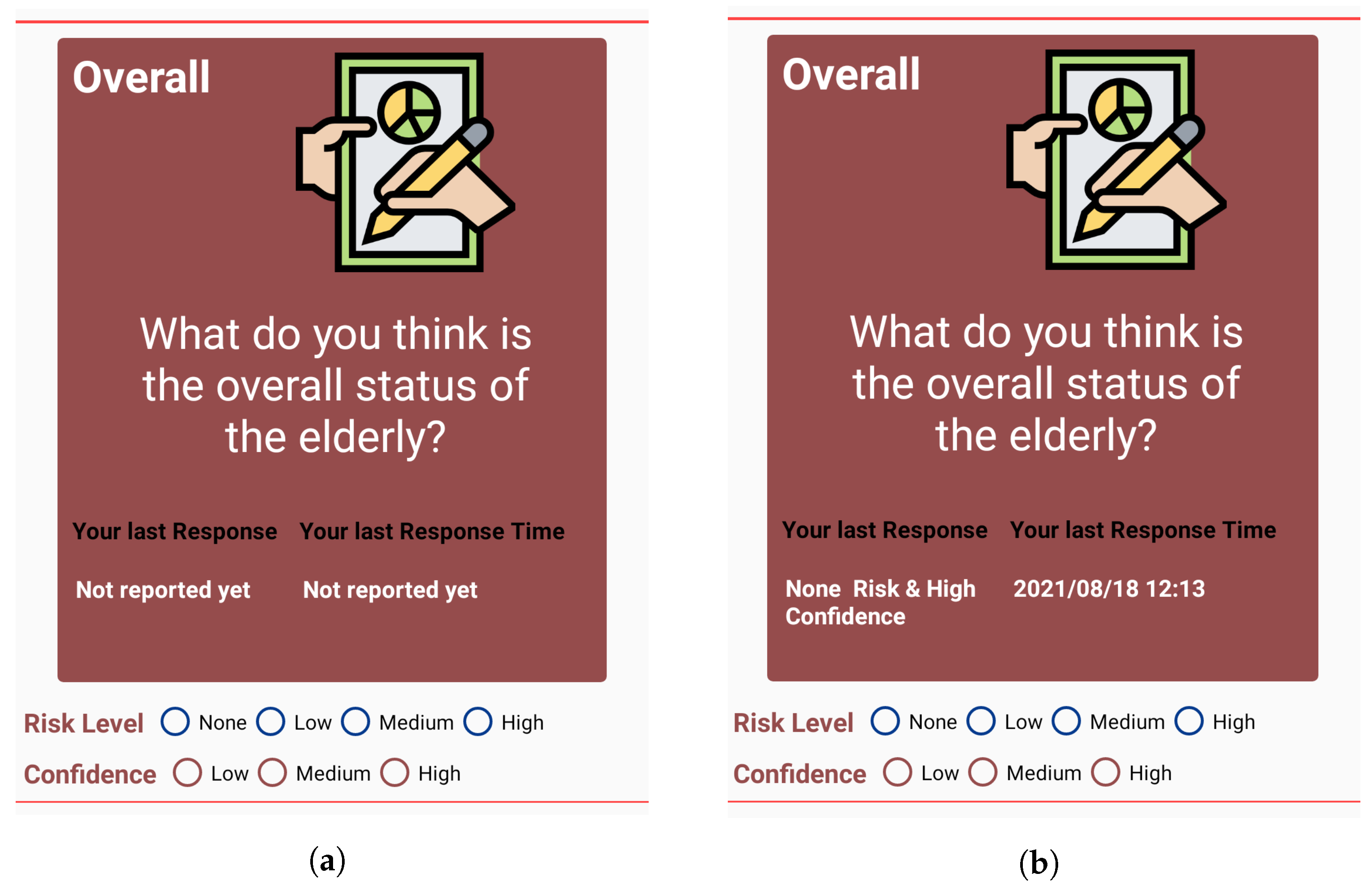 Sensors 22 06965 g005
