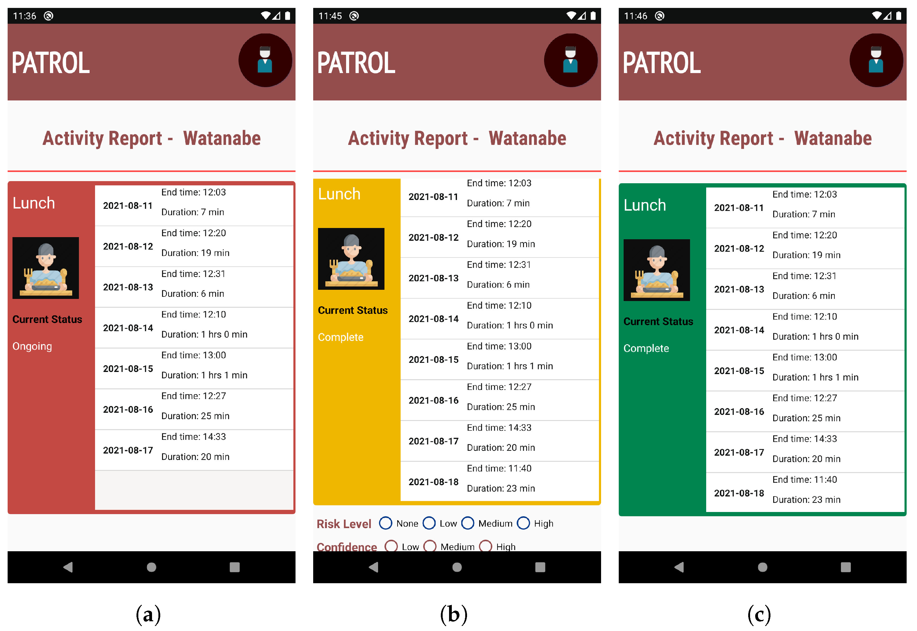 Sensors 22 06965 g007