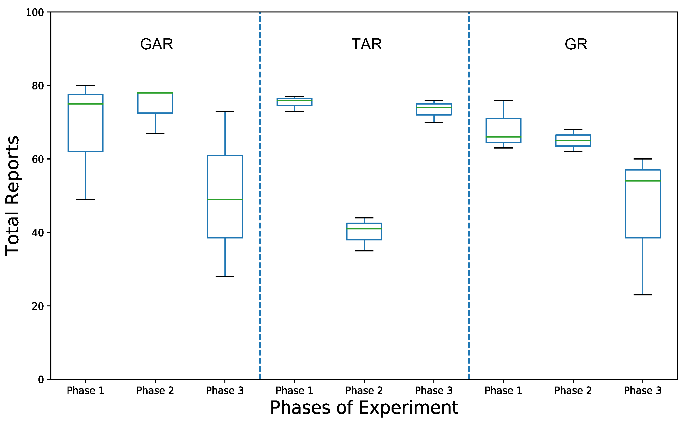 Sensors 22 06965 g010