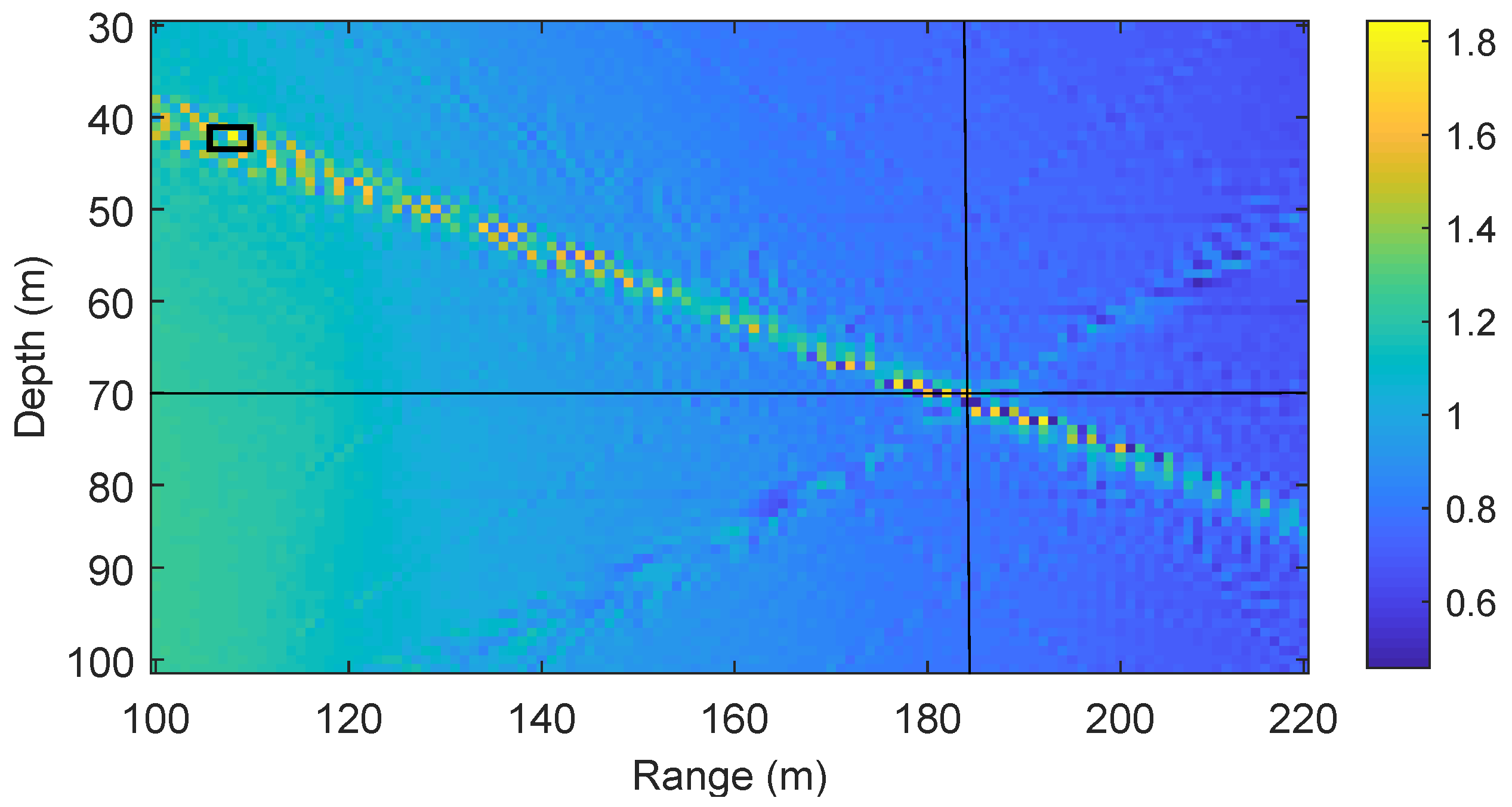 Sensors 22 06968 g002 550