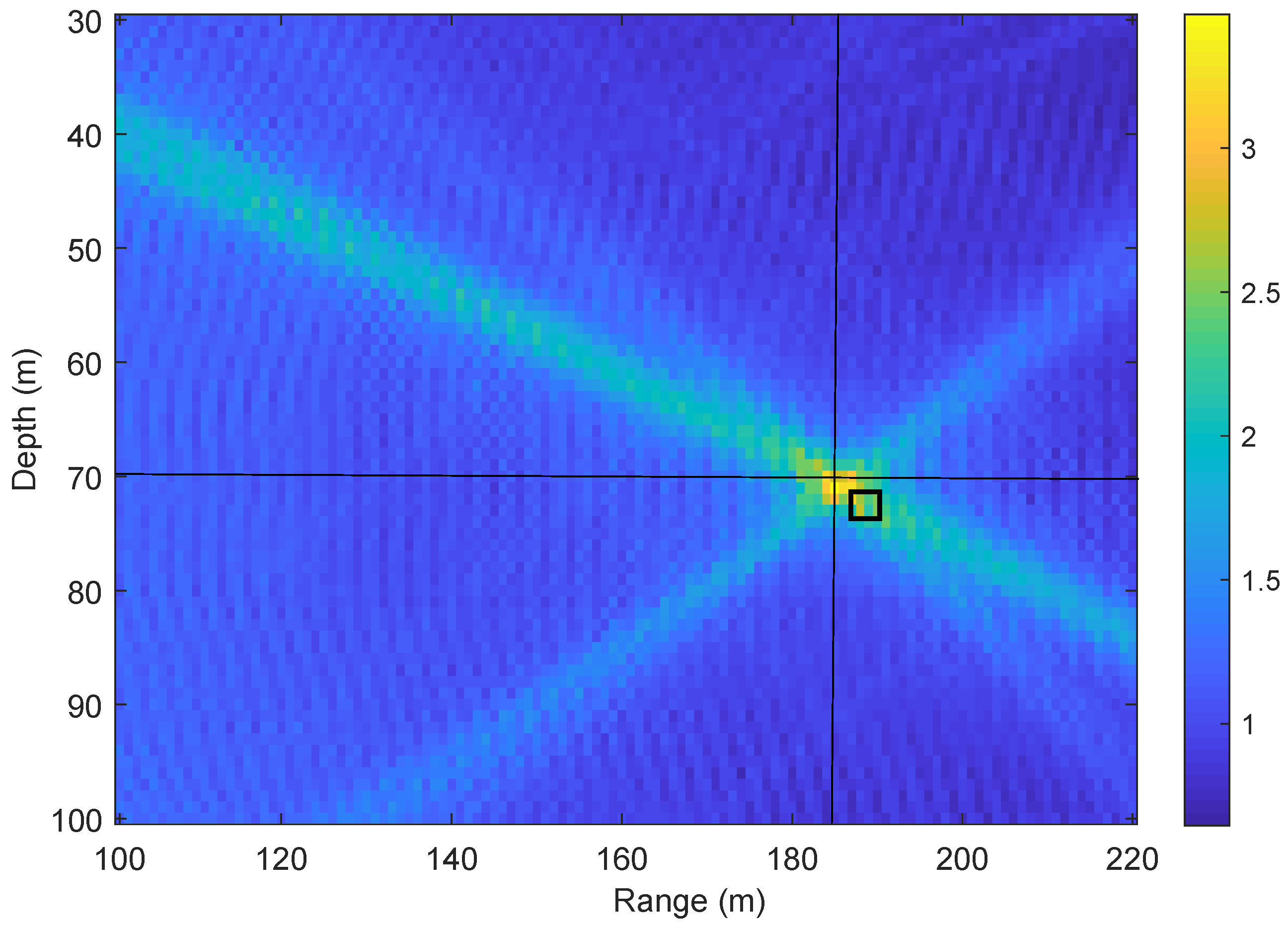 Sensors 22 06968 g004 550