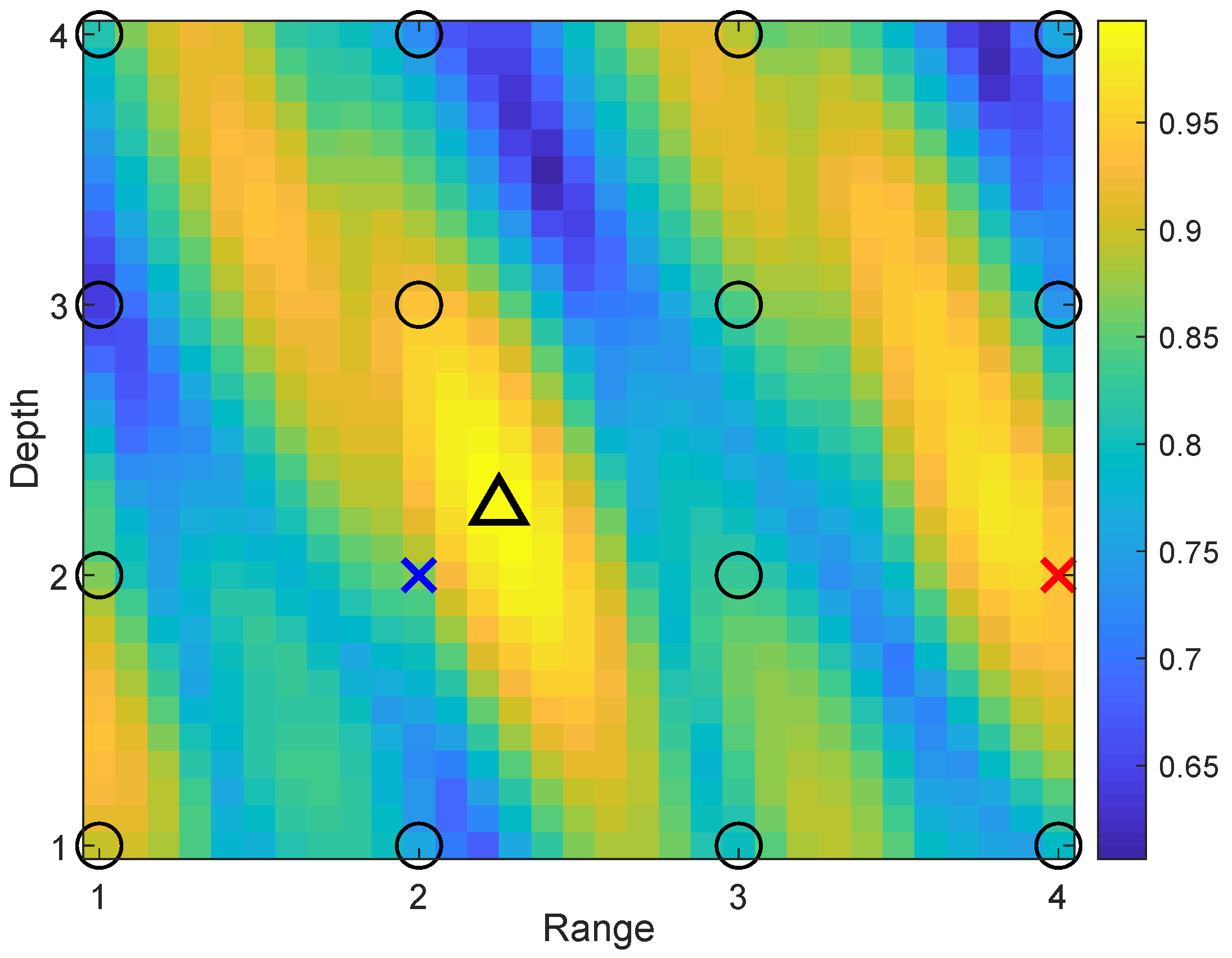 Sensors 22 06968 g011 550