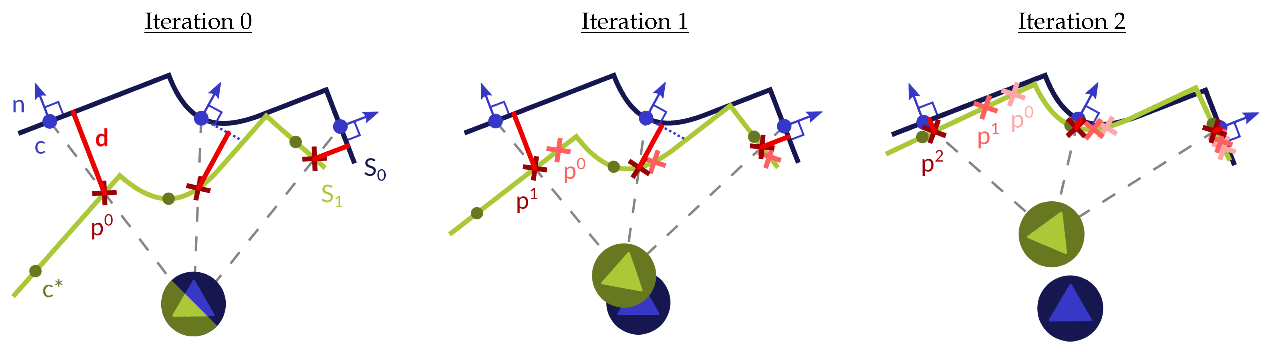 Sensors 22 06976 g001 550
