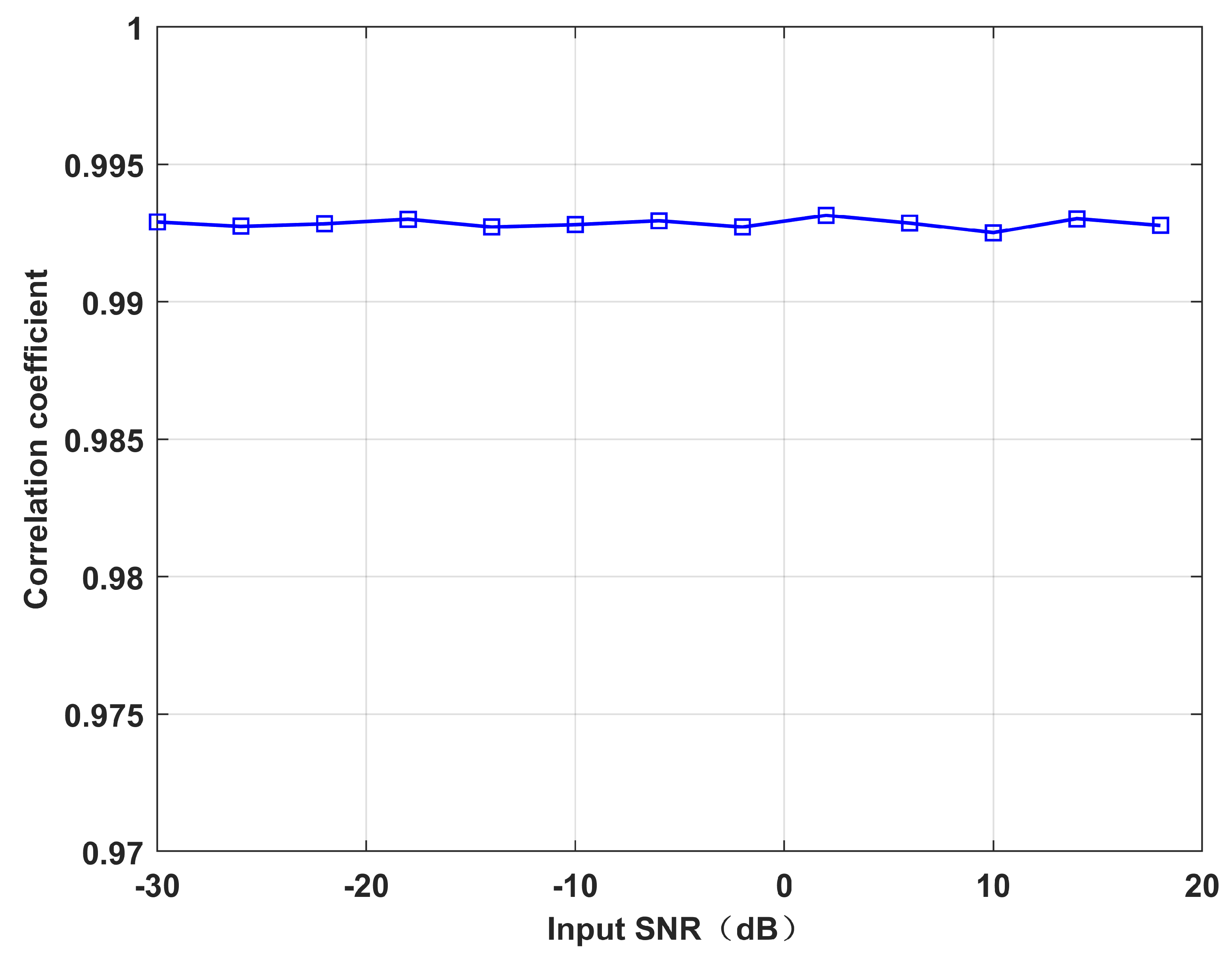 Sensors 22 06984 g001