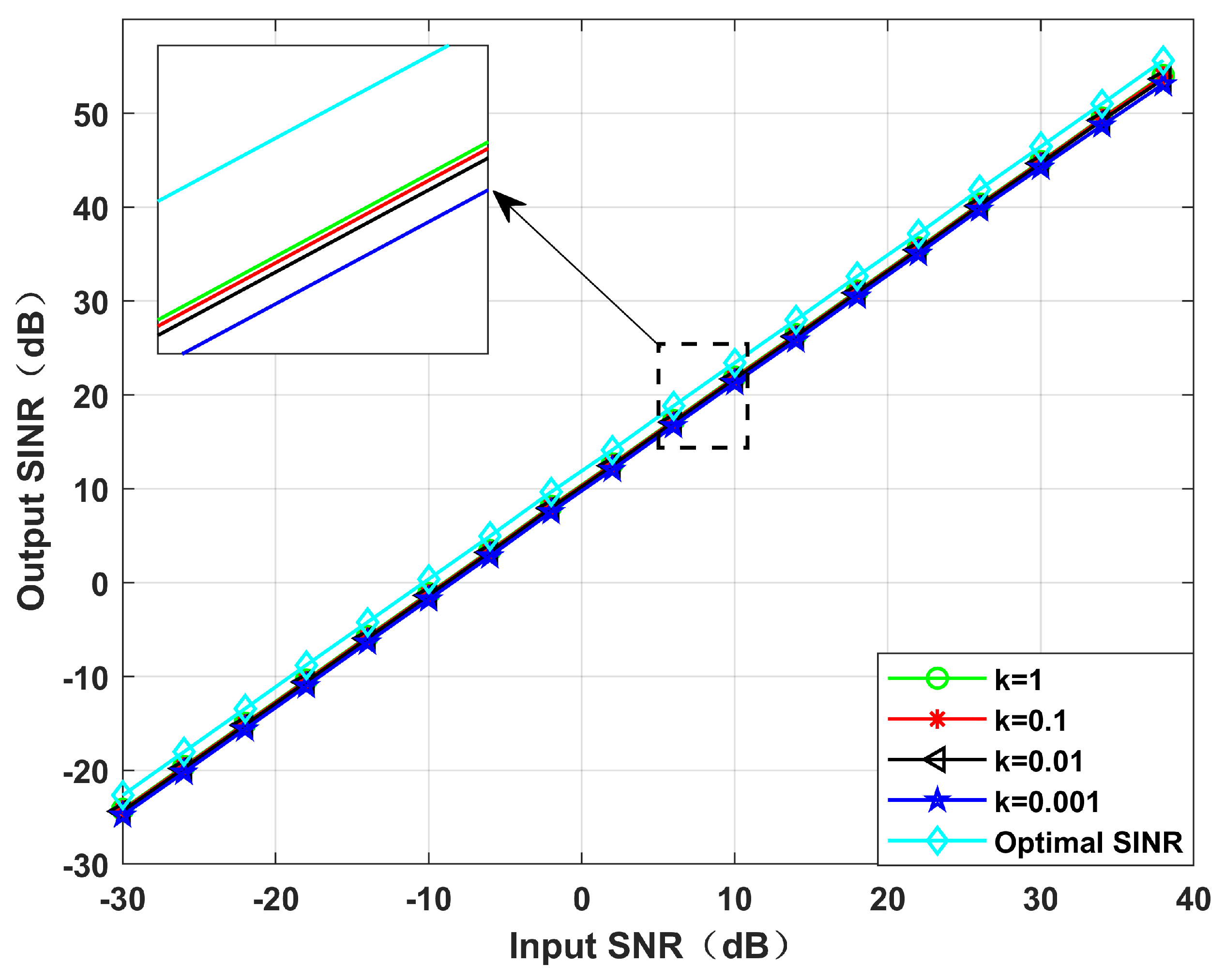 Sensors 22 06984 g004