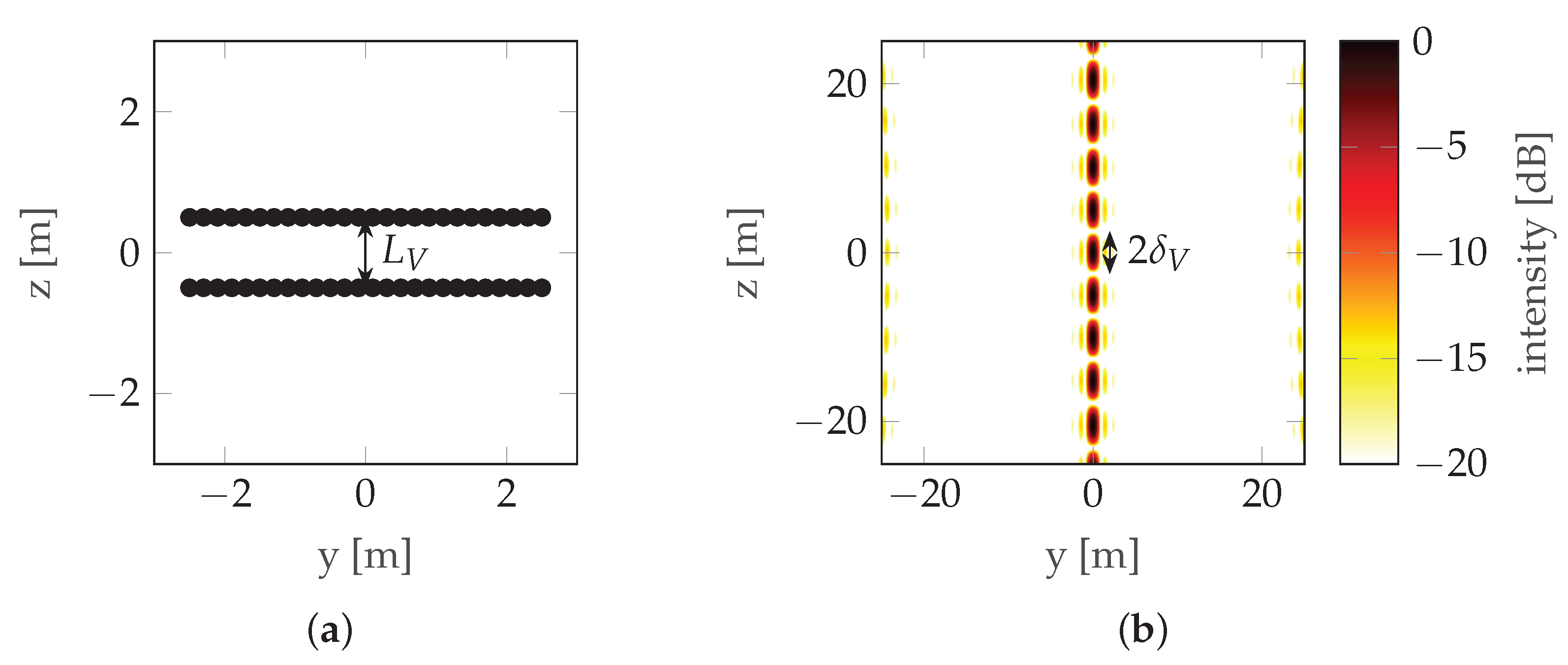 Sensors 22 06990 g002