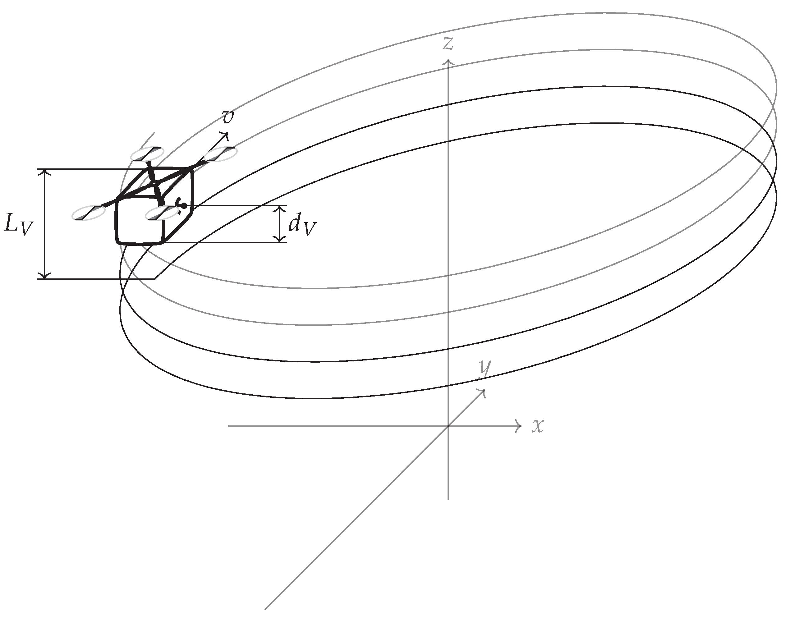 Sensors 22 06990 g003