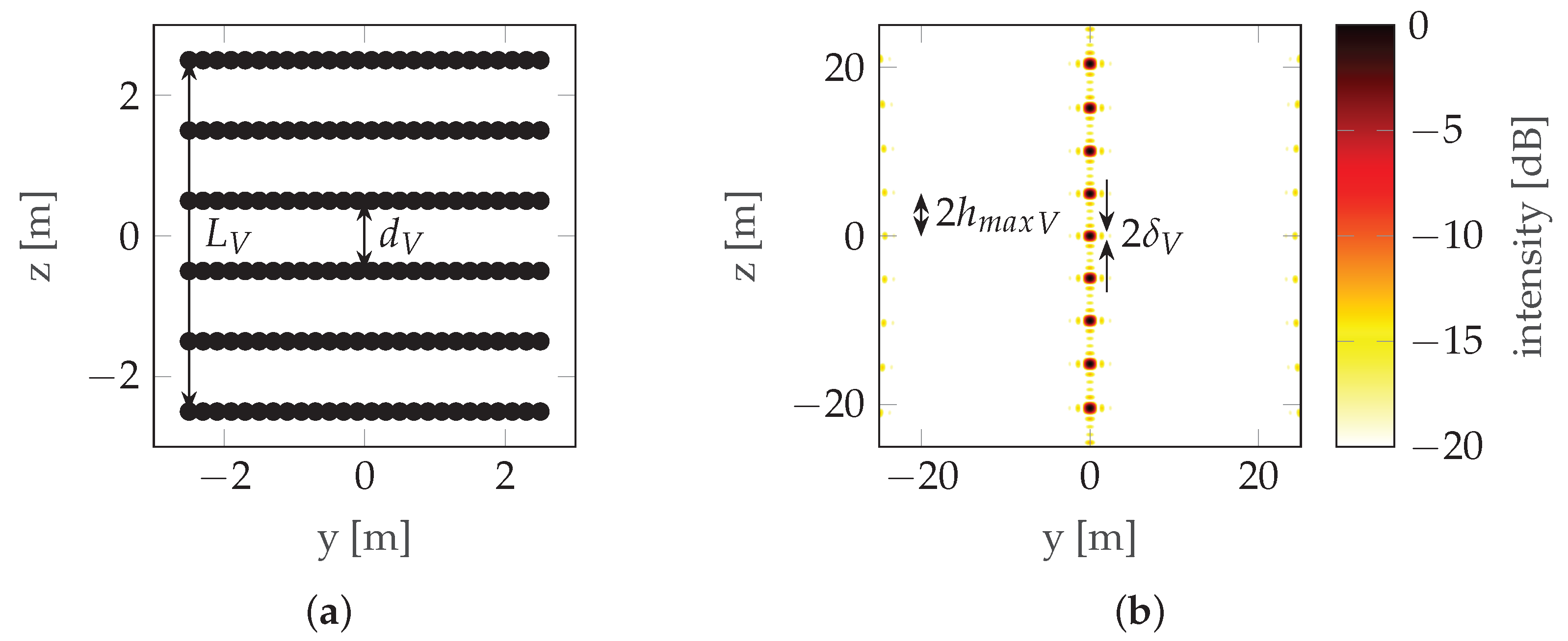 Sensors 22 06990 g004