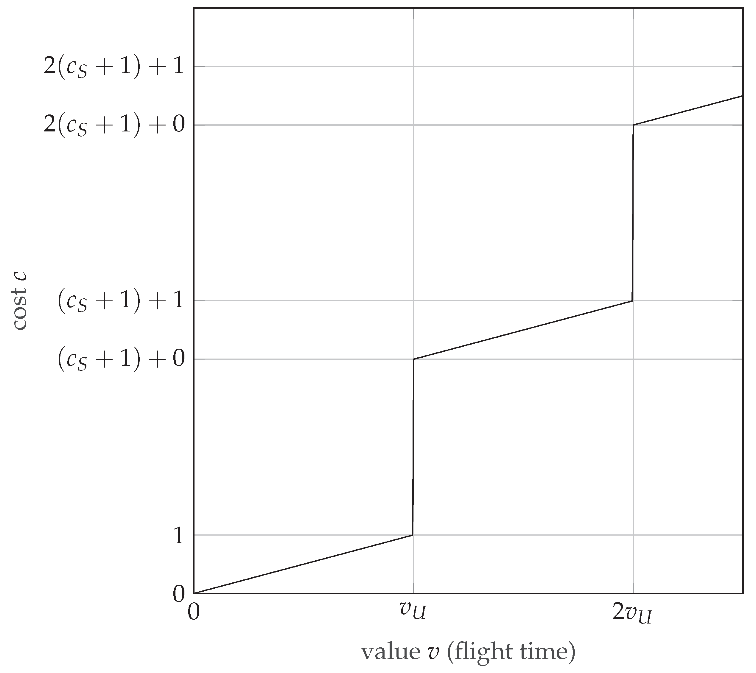 Sensors 22 06990 g012