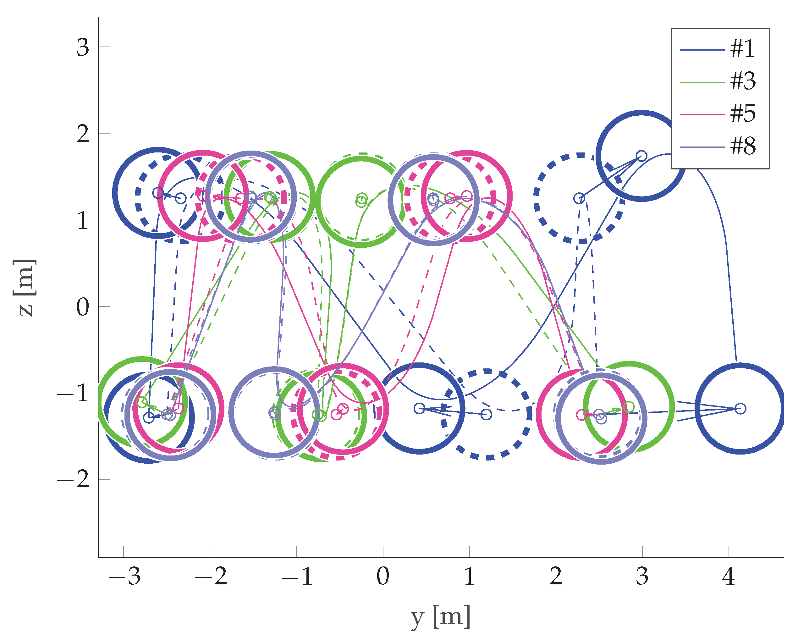 Sensors 22 06990 g018