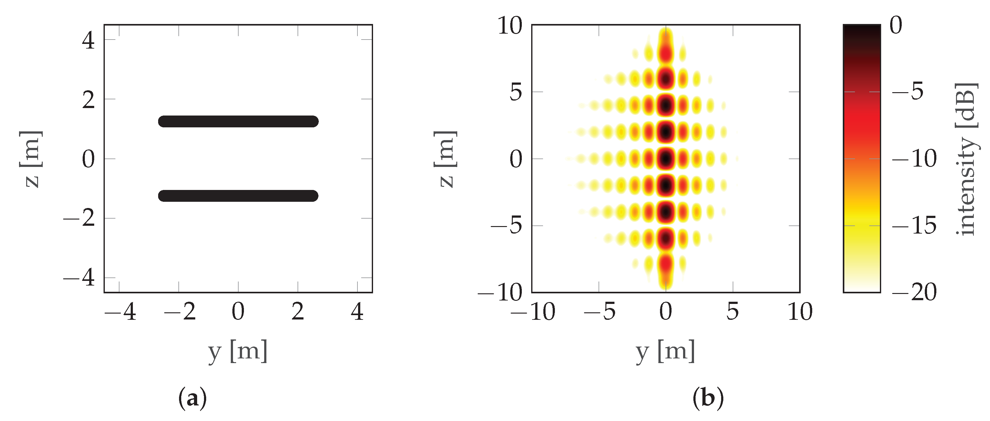 Sensors 22 06990 g019