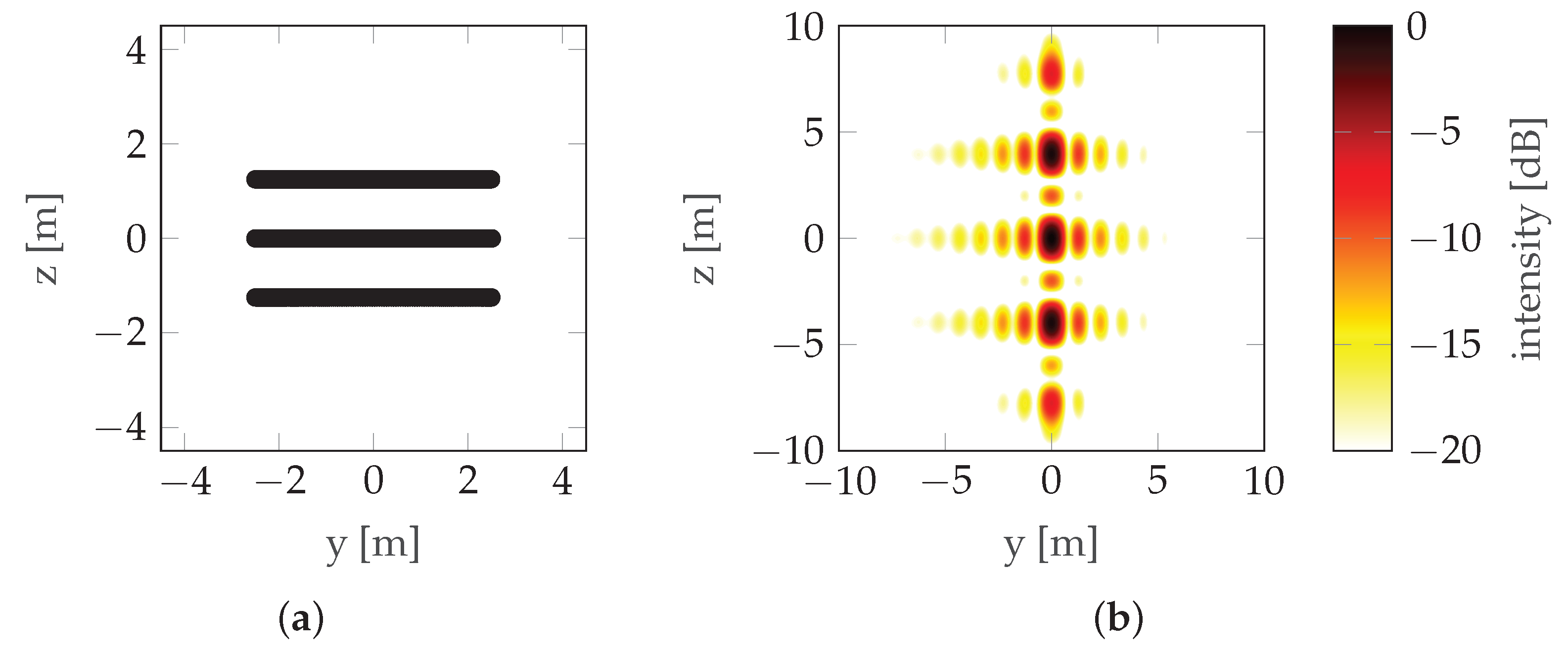 Sensors 22 06990 g020