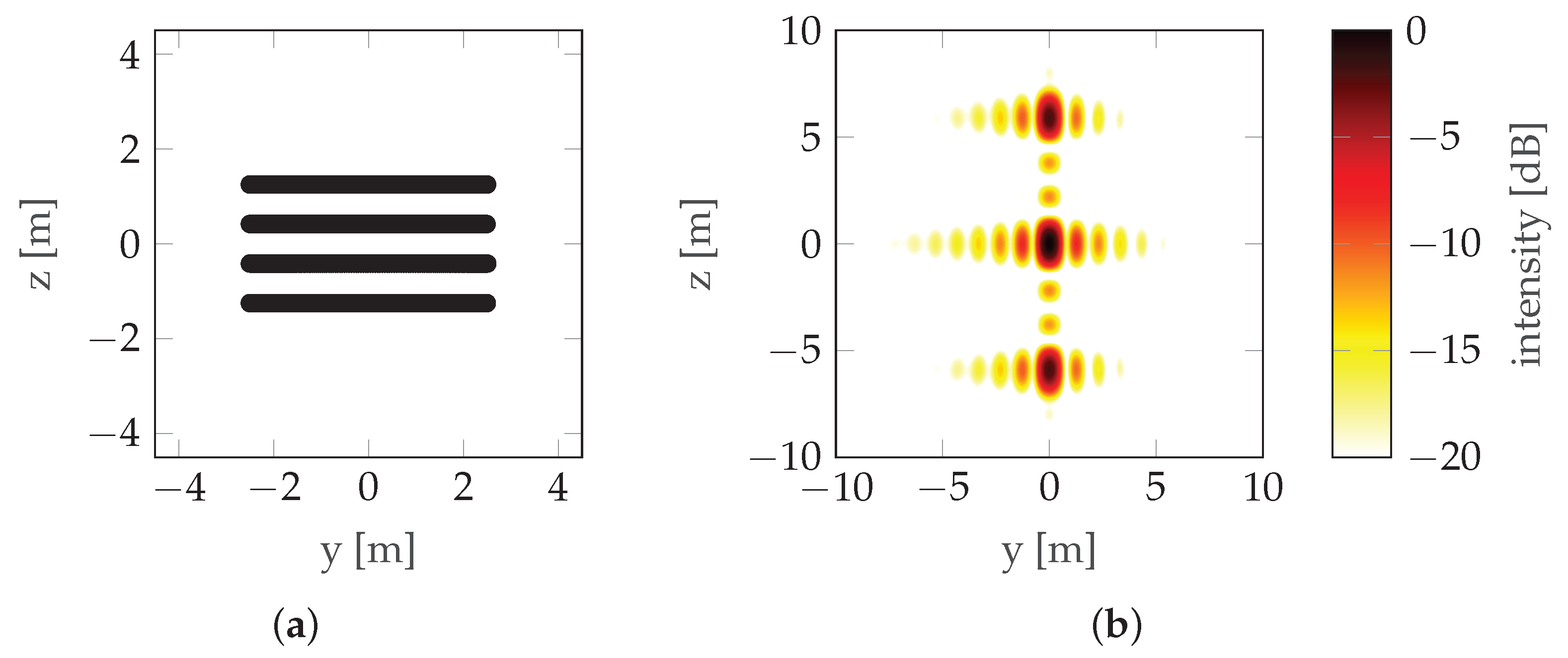 Sensors 22 06990 g021